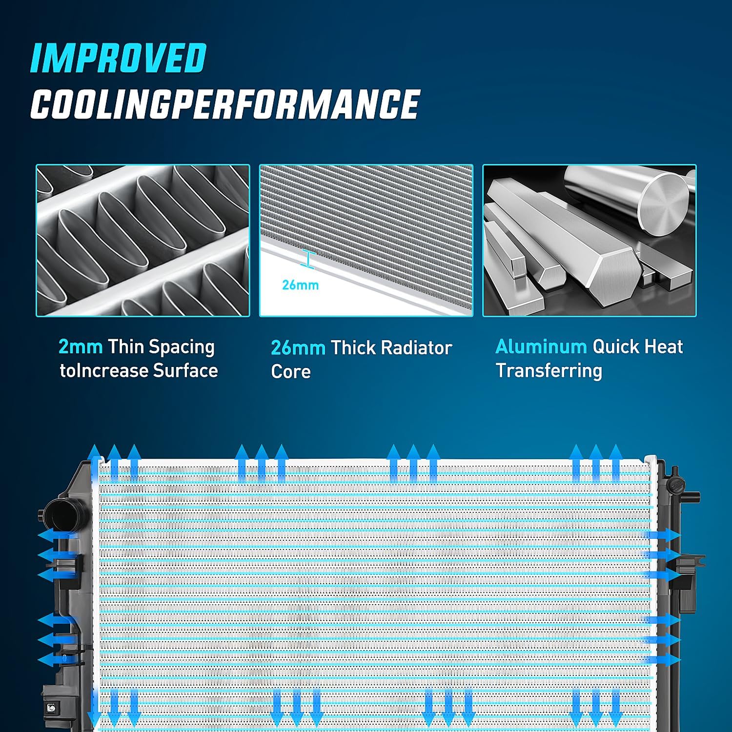 Thumbnail 4 de Nilight Aluminum Radiator Replacement for Dodge Ram 1500 (2009–2018) and Ram 2500 (2010–2013) — OEM-Like Fit