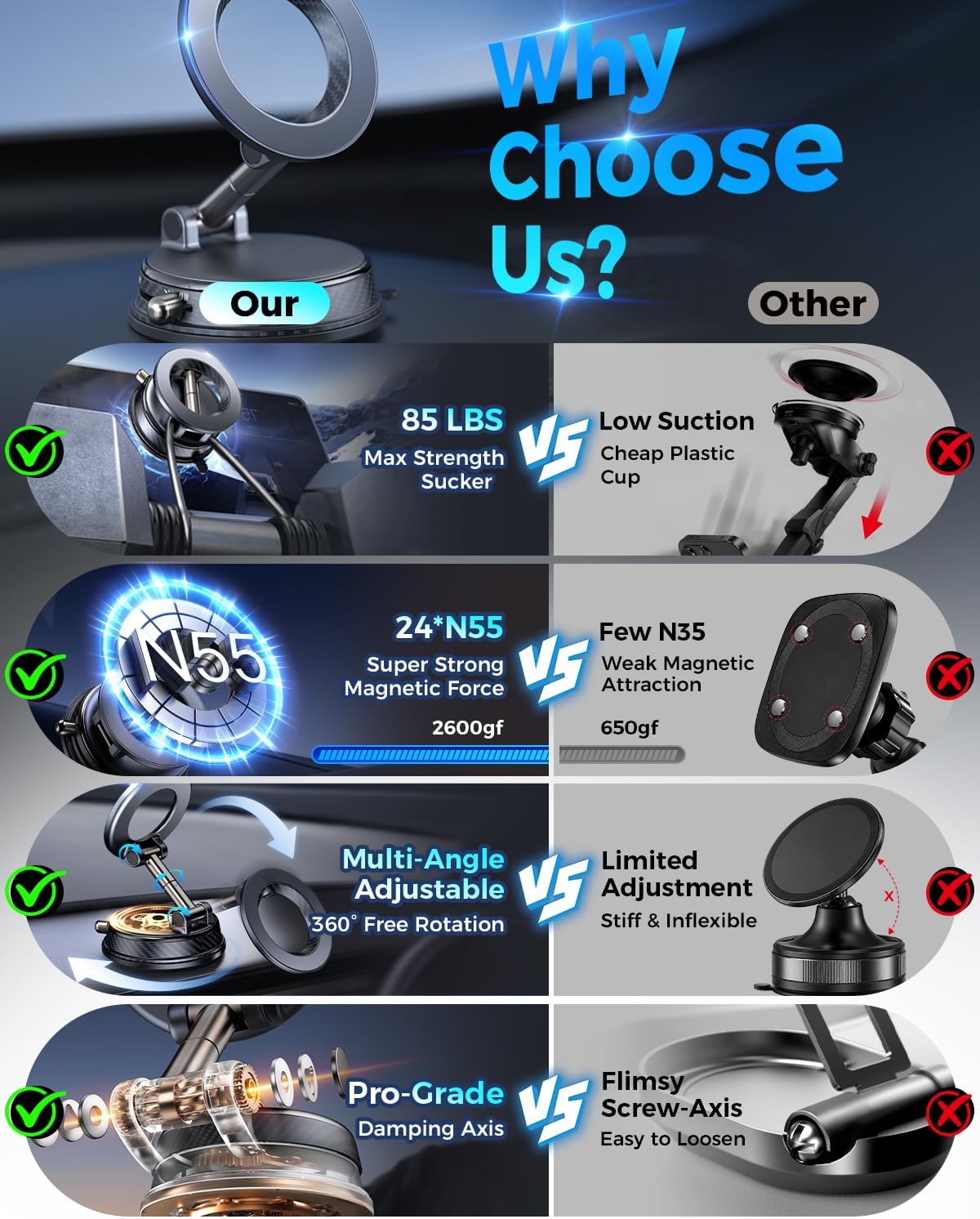Detalle de Magnetic Car Phone Holder