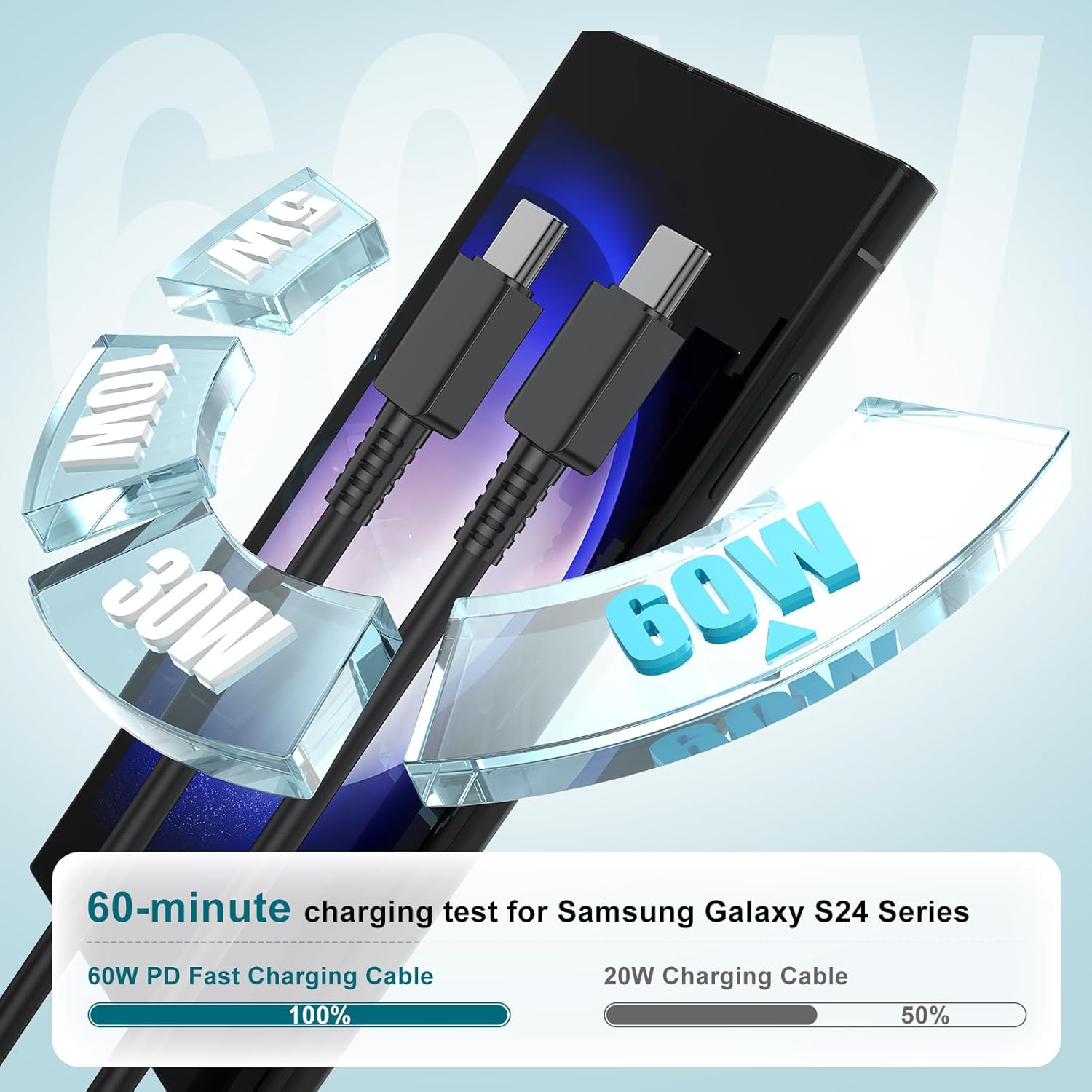 Thumbnail 4 de 25W Super Fast Charging Cord for Samsung Galaxy