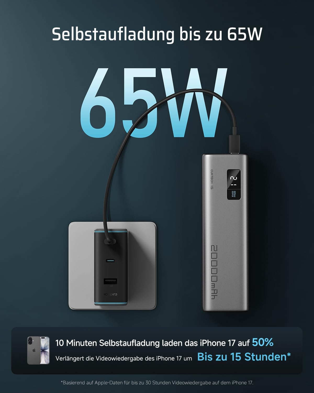 Thumbnail 4 de CUKTECH 65W Power Bank 20000mAh mit Display