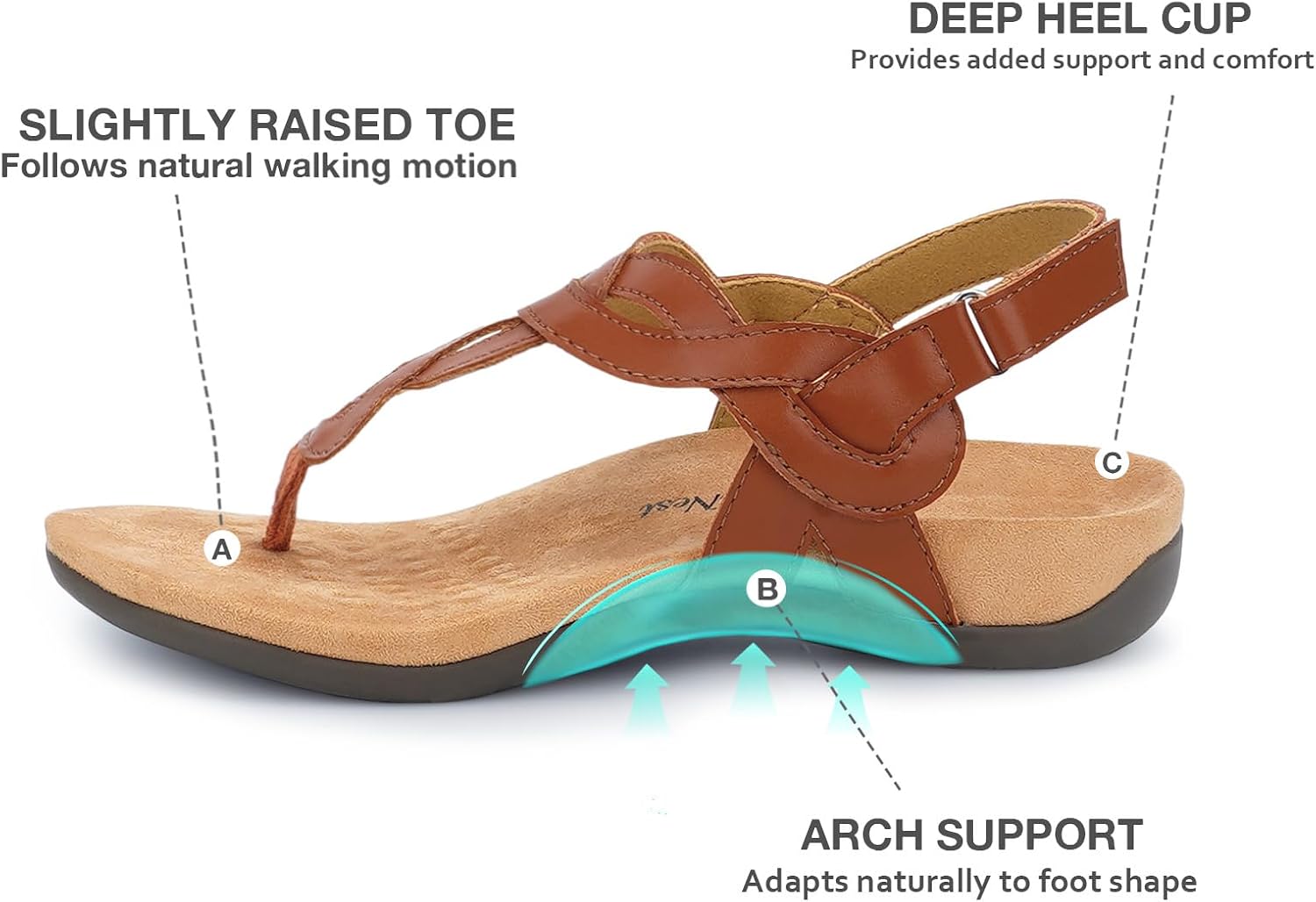 Detalle 2 de Glamnest Women's Orthopedic Arch Support Sandals