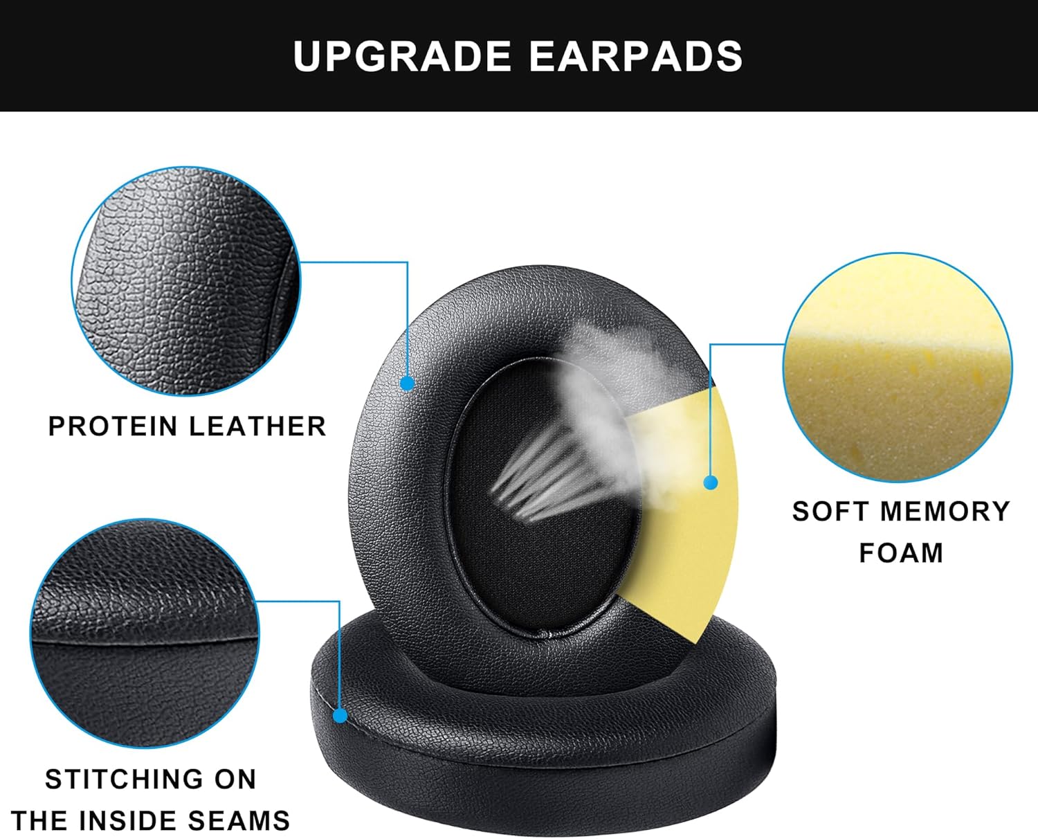 Thumbnail 2 de Link Dream Beats Studio 3 coussinets d’oreille de rechange (mousse à mémoire, noir)