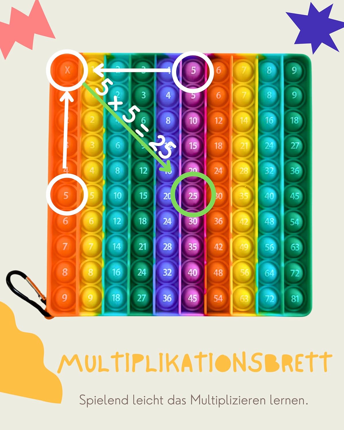 Detalle de Valino PopIt 2-in-1 Multiplikationsbrett & Hundertertafel: XXL Pop on It Lern- und Antistress-Spiel