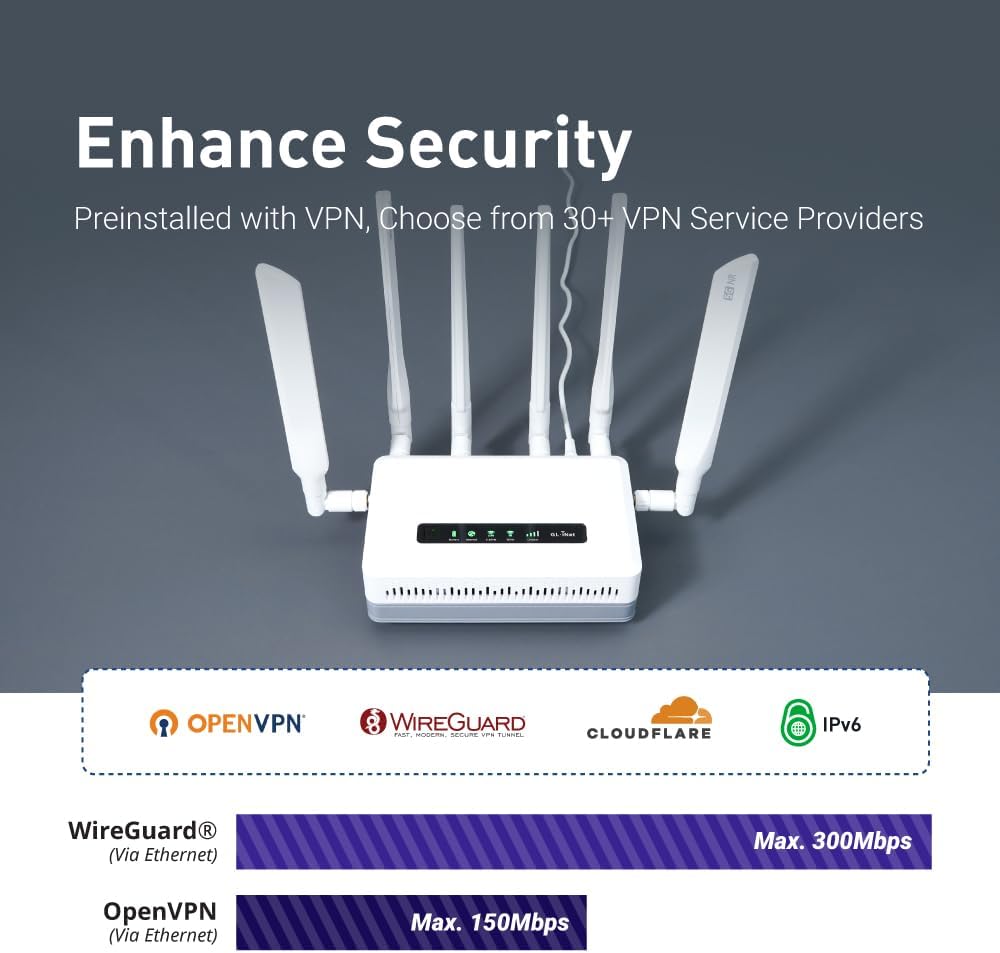 Detalle 2 de GL.iNet GL-XE3000 (Puli AX) 5G Wi‑Fi 6 Dual‑SIM Router with Built‑In Battery, Multi‑WAN & VPN (OpenWrt)