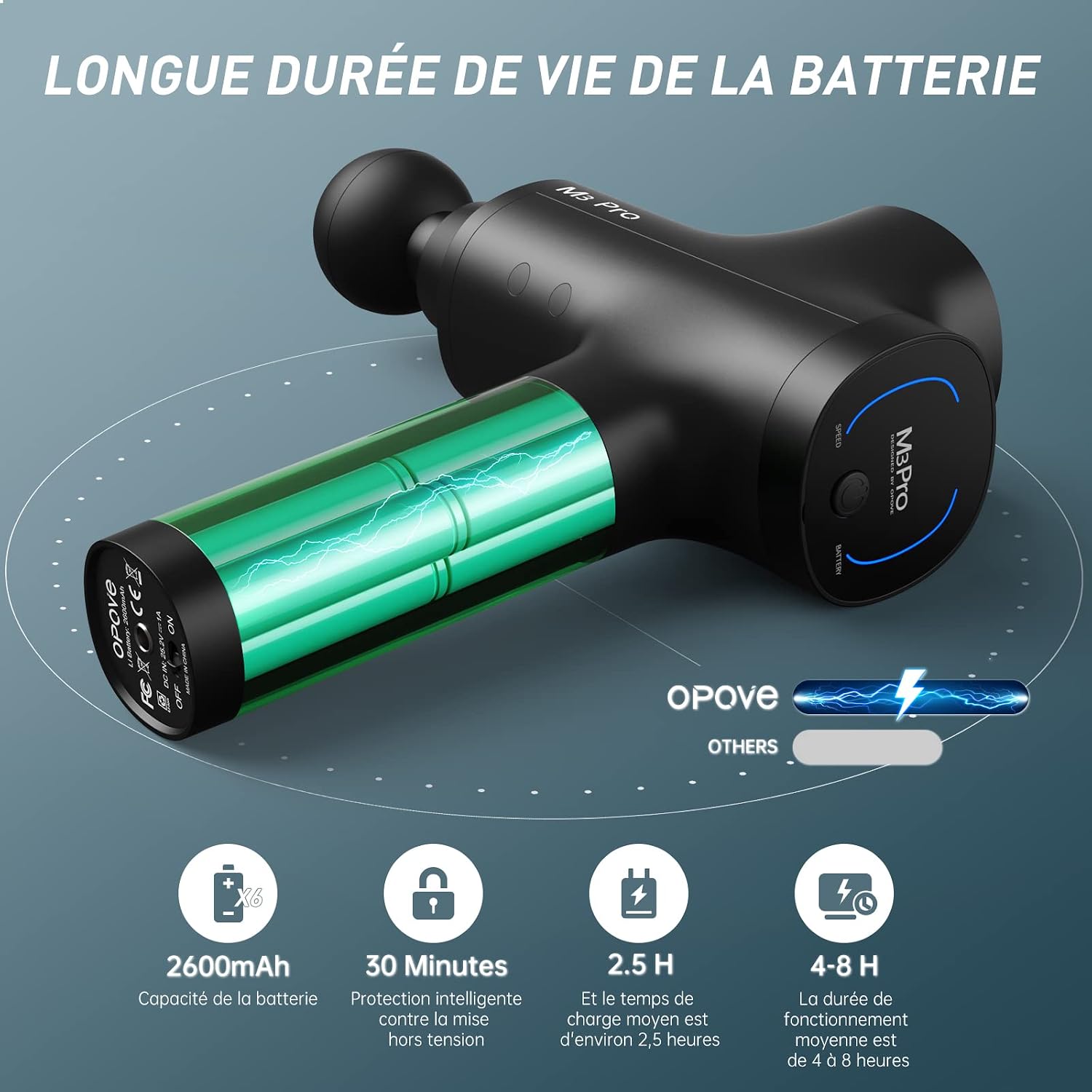 Detalle 2 de Opove M3 Pro Pistolet de massage 12 mm