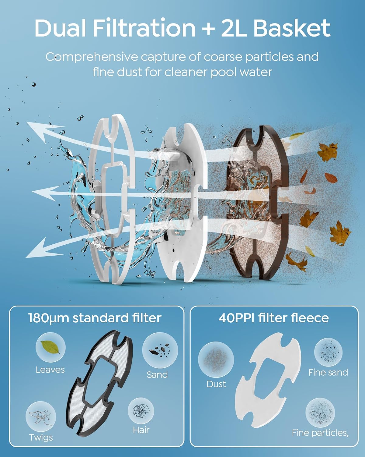 Detalle 2 de S2 Pool Vacuum Robot, 90-Minute Runtime
