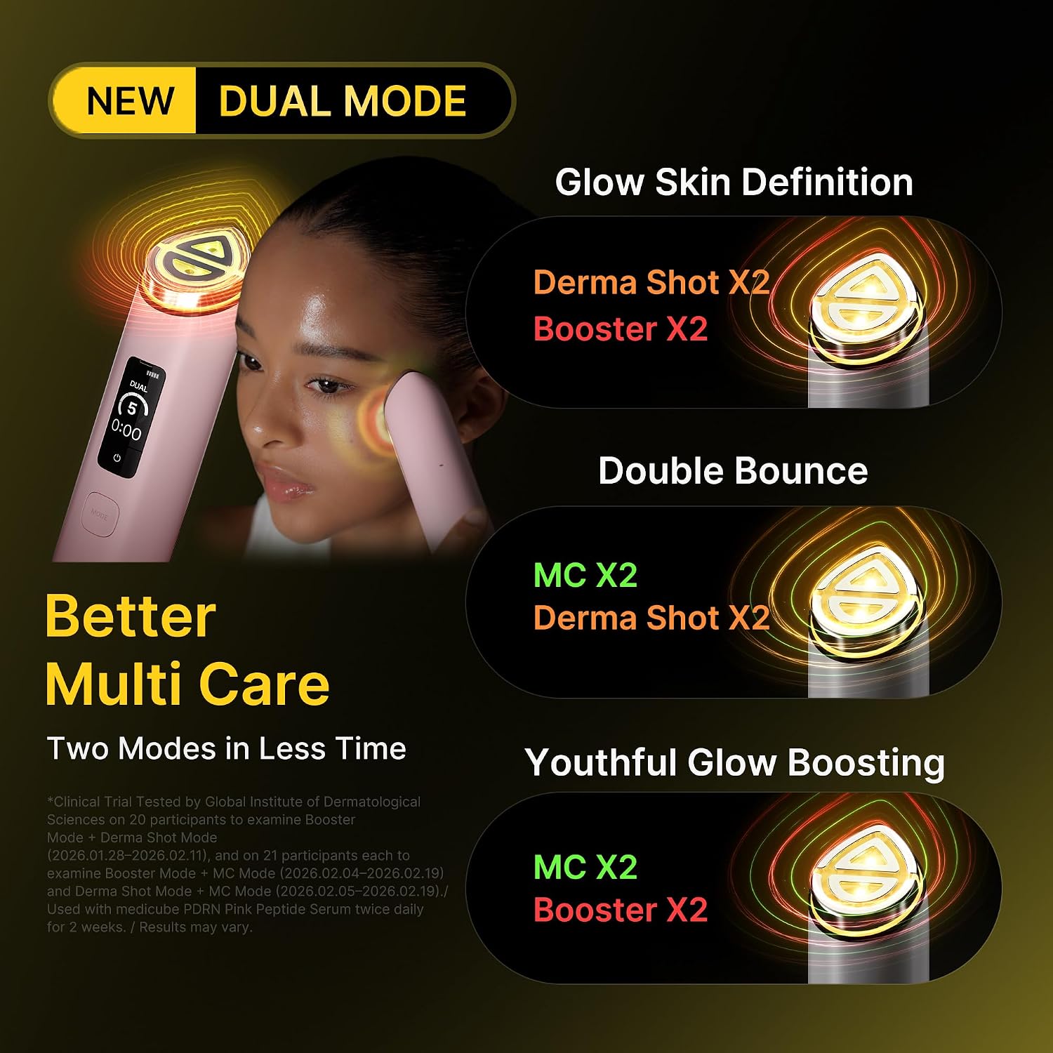 Detalle de medicube Booster Pro X2 VAPMEJP26098R 7-in-1 Glow Device, Pink, Dual-Head