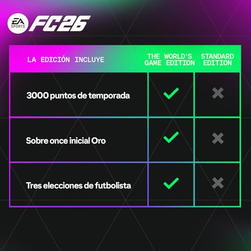 Detalle 2 de EA SPORTS FC 26 World’s Game Edition PCWin — Código de descarga y jugabilidad renovada