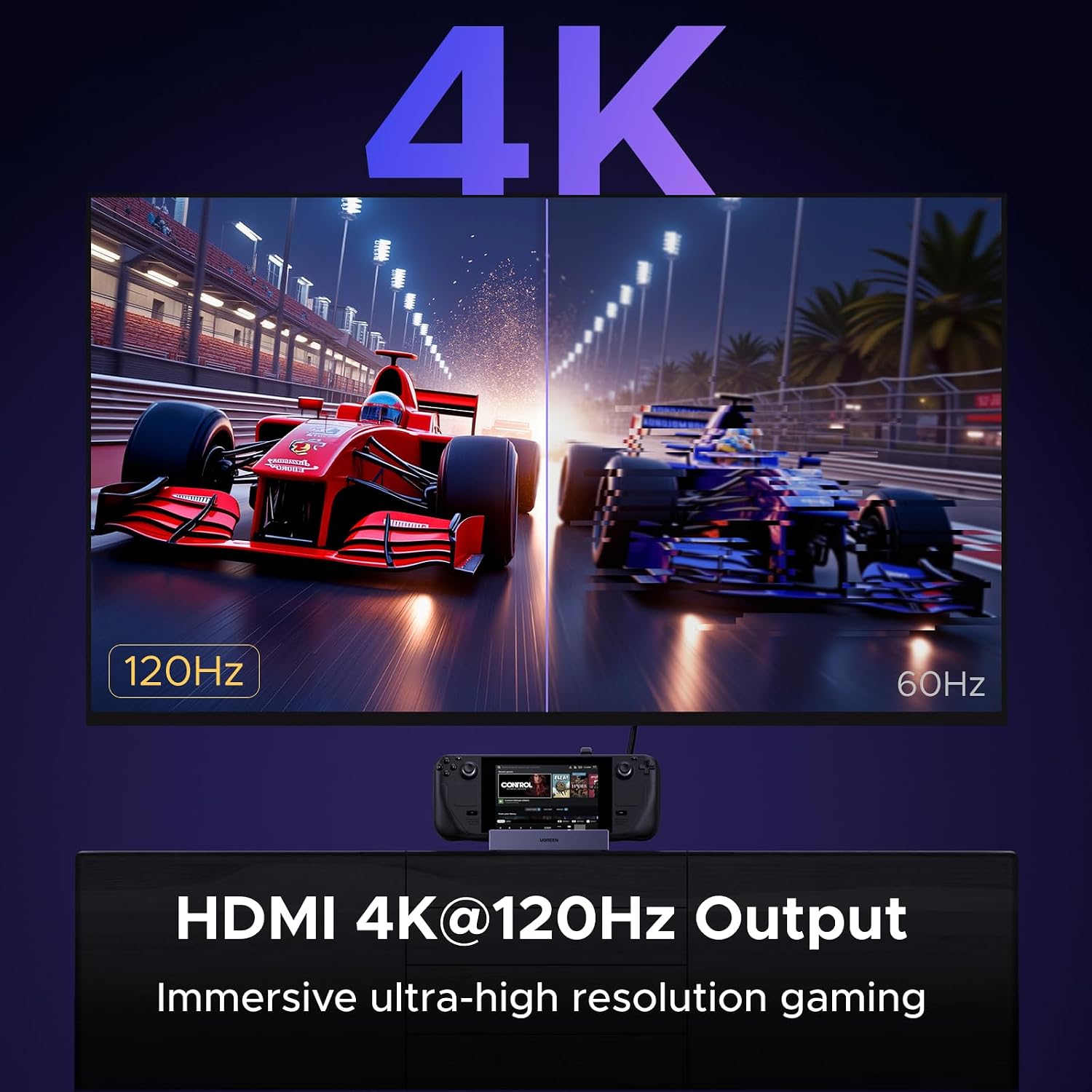 Thumbnail 2 de UGREEN Steam Deck Dock 6-in-1 with Foldable Stand, 4K@120Hz HDMI and Gigabit Ethernet