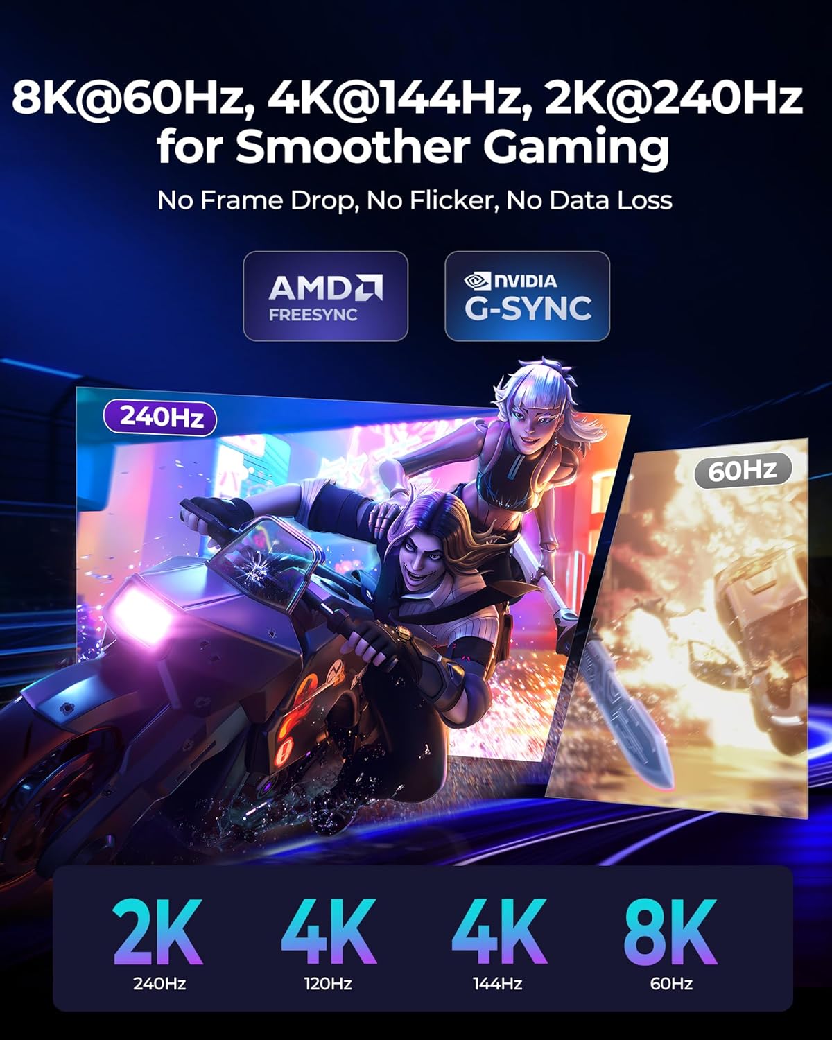 Thumbnail 1 de Silkland DisplayPort 1.4 Cable 5m (1.4) for Gaming Monitors & Graphics Cards