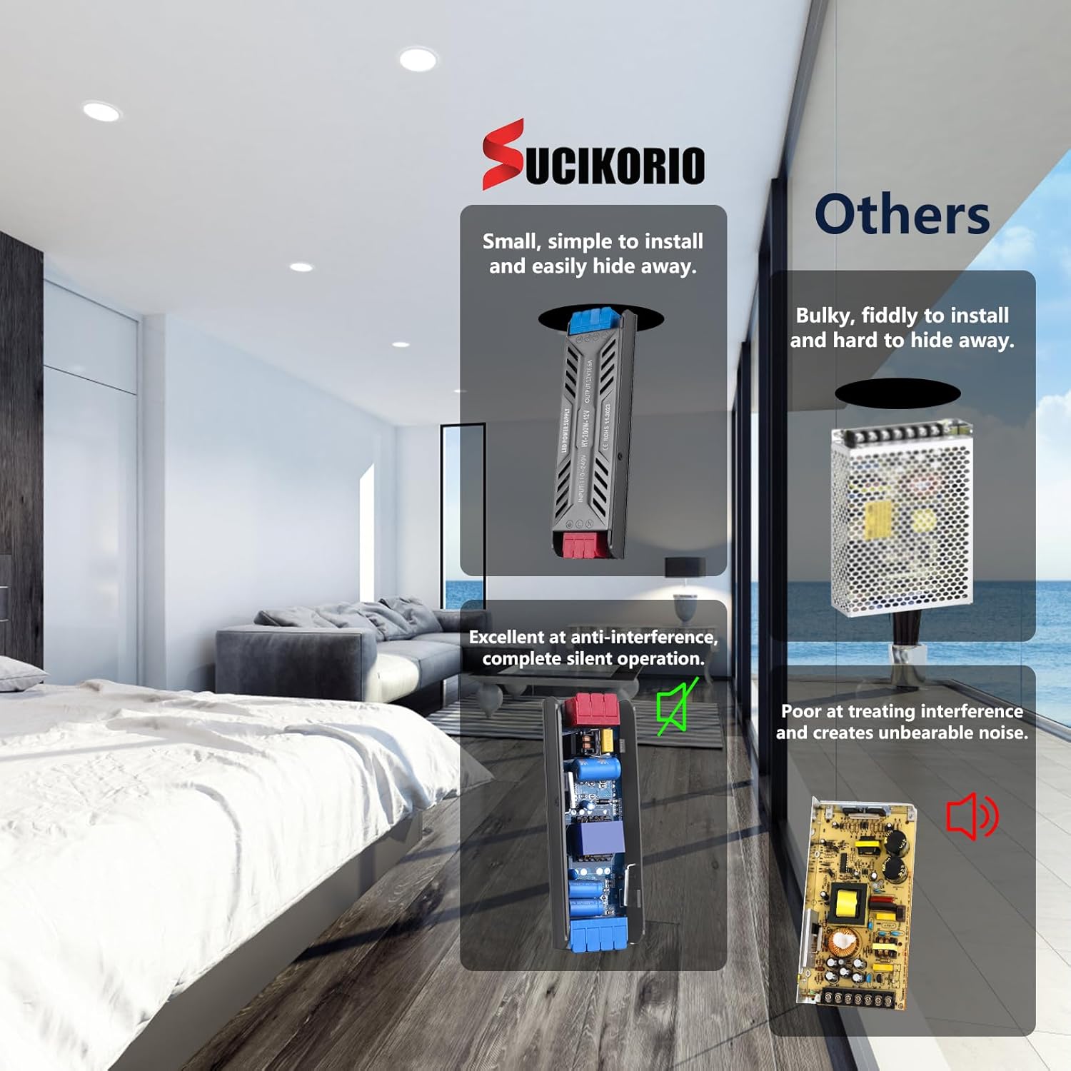 Thumbnail 4 de SUCIKORIO Alimentatore LED 12V 100W 8,3A ultra sottile AC 220V → DC 12V, driver a tensione costante per interni