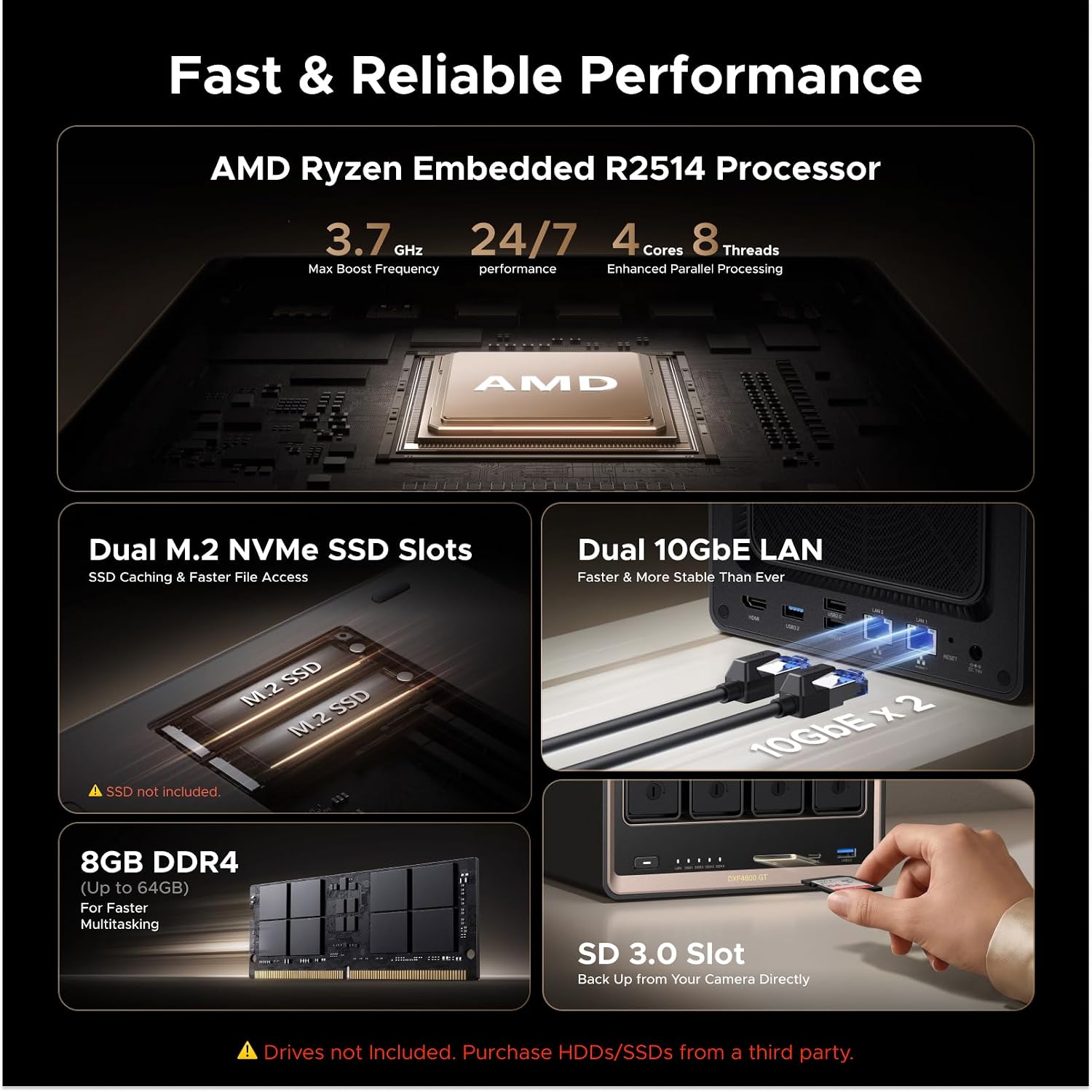 Detalle 2 de UGREEN DXP4800 GT 4-Bay NAS with Ryzen R2514, Dual 10GbE and 8GB DDR4