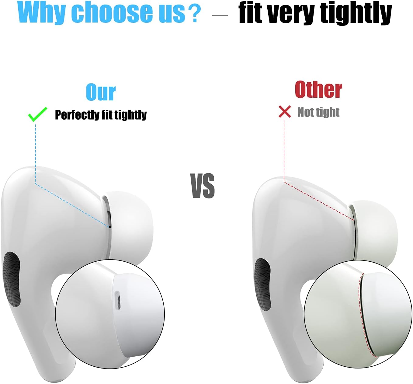 Thumbnail 4 de YUWAKAYI AirPods Pro ear tips, 3 pairs
