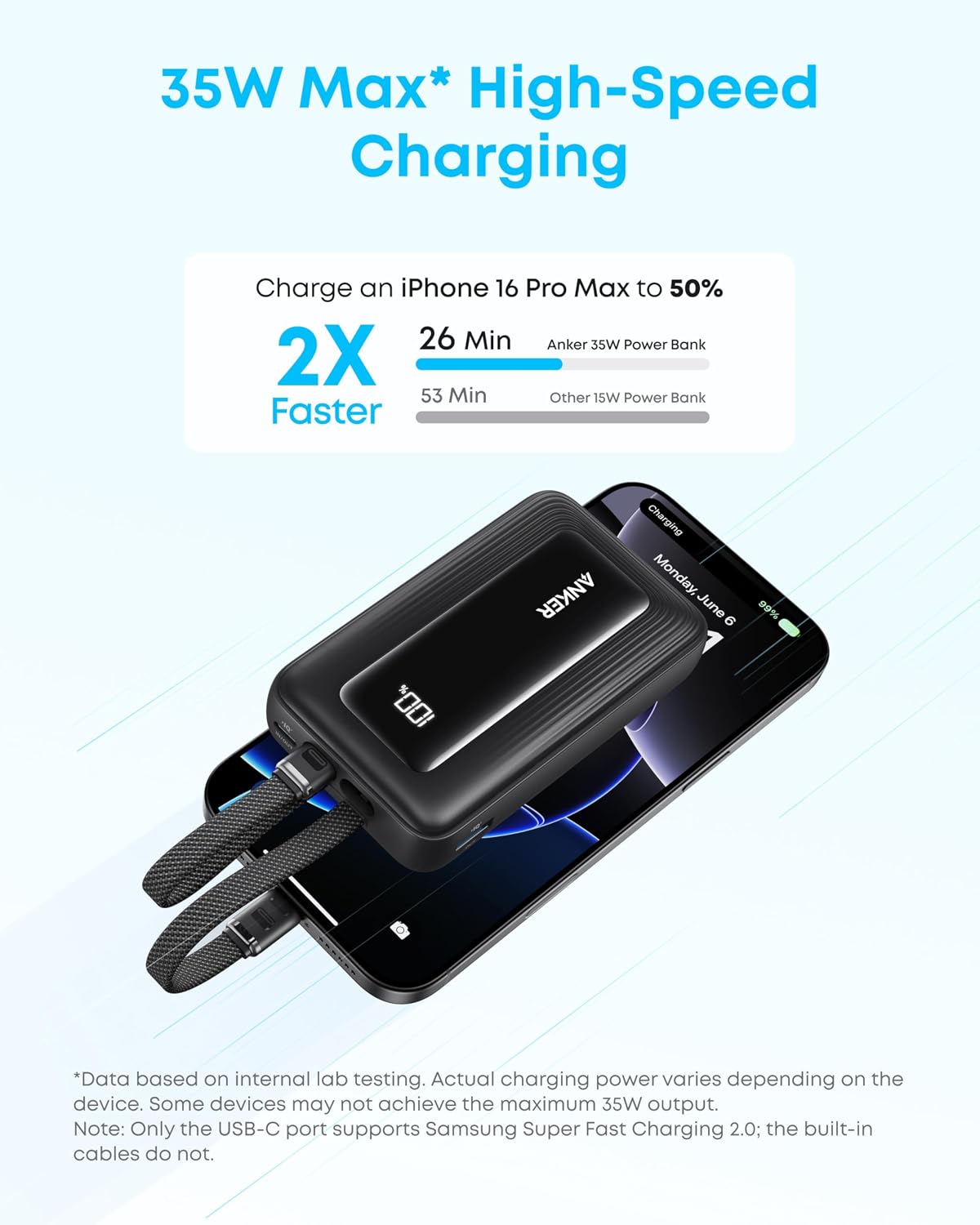 Detalle de Anker Zolo Powerbank 10.000mAh 35W – zwei integrierte USB‑C Kabel, USB‑C & USB‑A Ports