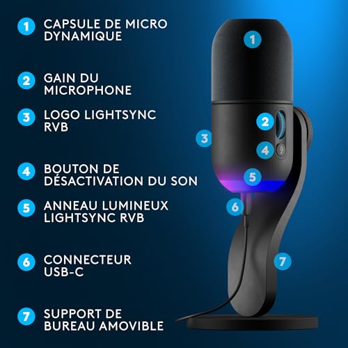 Detalle de Logitech G Yeti GX microphone gaming RGB dynamique avec LIGHTSYNC