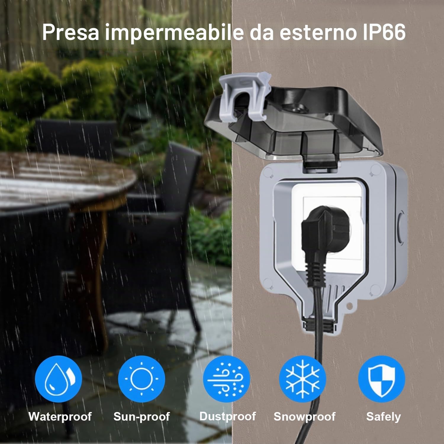 Detalle de Presa esterna impermeabile 16A IP66