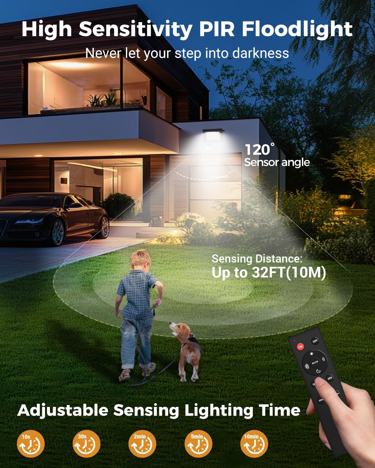 Detalle 2 de vighep Security Lights Outdoor Motion Sensor: 20W LED Floodlight with Remote Control