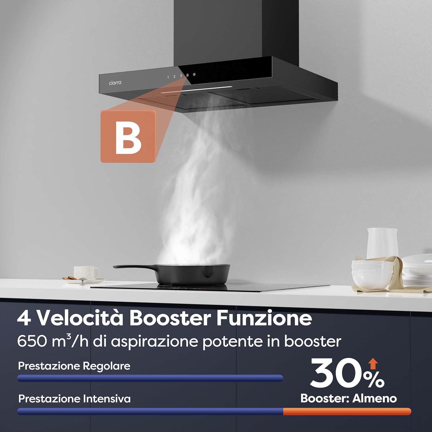 Detalle de CIARRA CBCB6102 cappa aspirante 60 cm Classe A+++