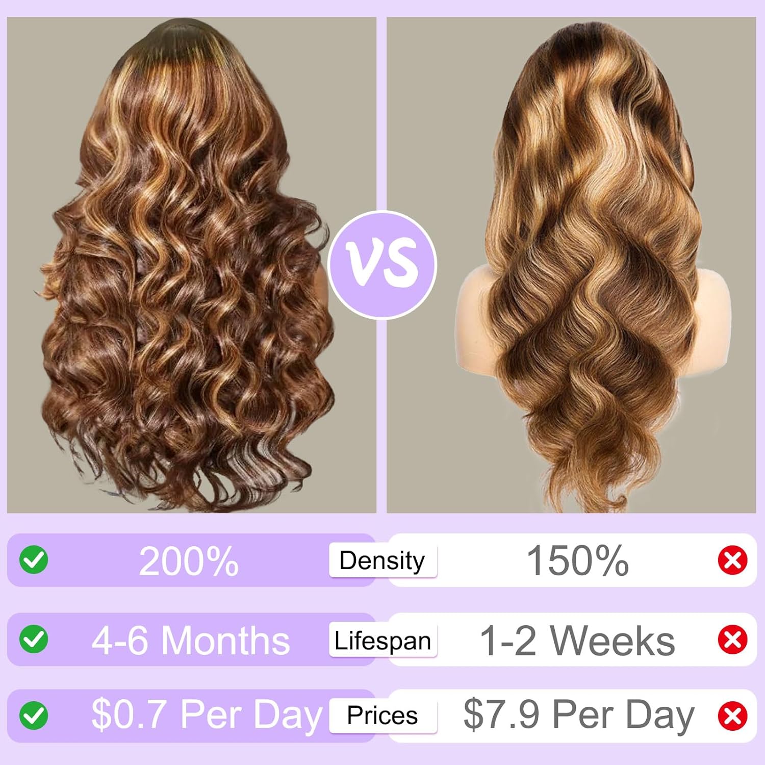 Detalle 2 de Qimo Honey Blonde Human Hair Wig (30 Inch) – 13x6 HD Lace Front, 200 Density, Ombre Body Wave