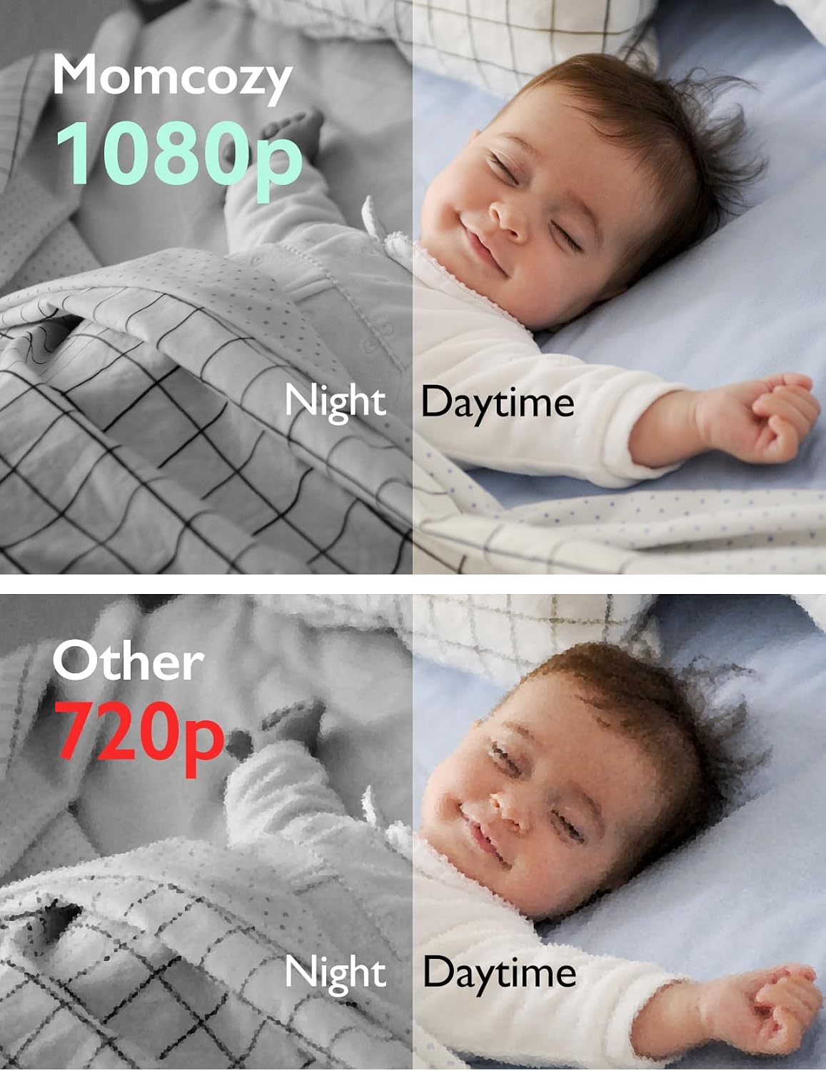 Detalle de Momcozy Video Baby Monitor BM01: 1080P, 5" Display, Night Vision and Long Battery Life