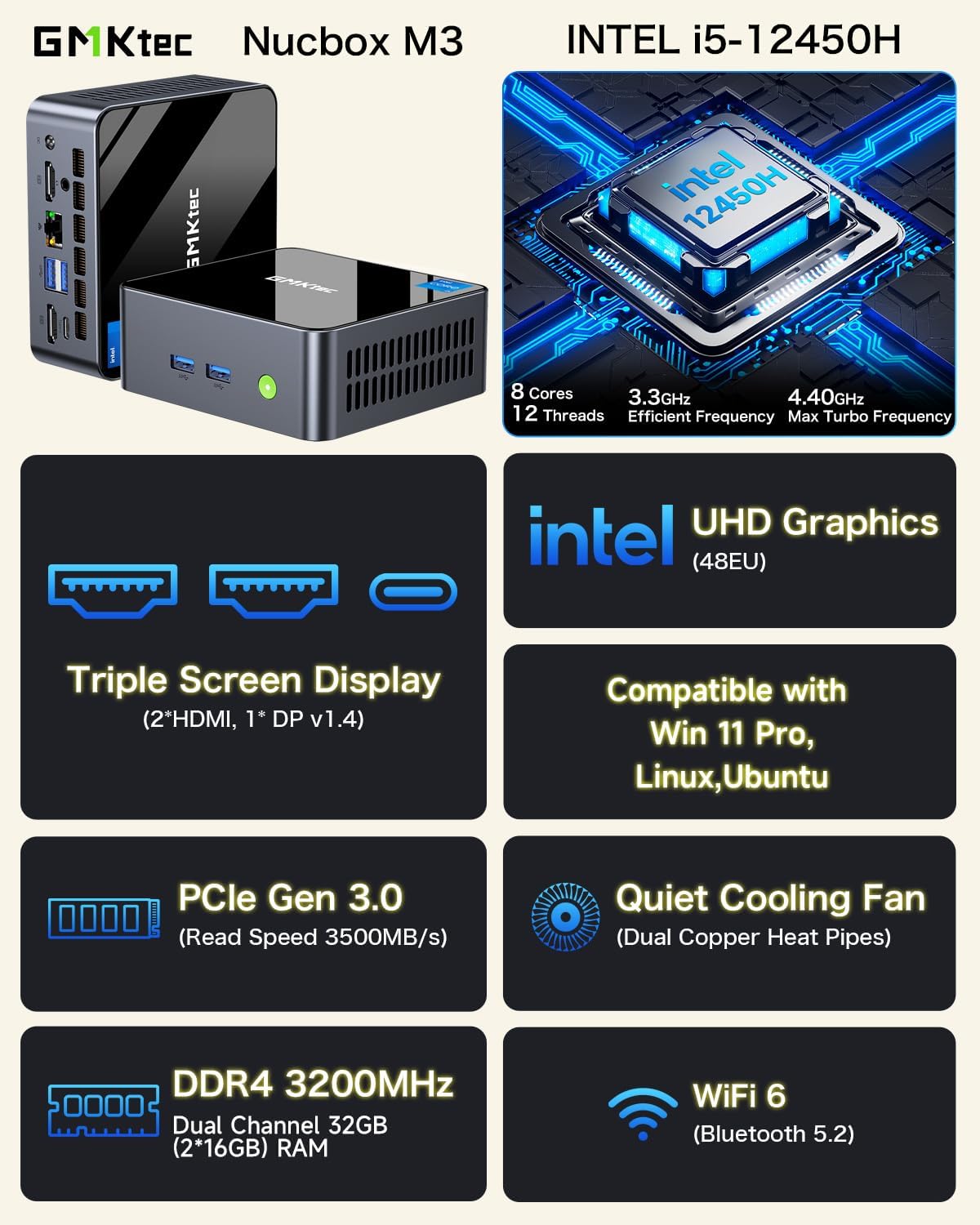 Detalle 2 de GMKtec M3 i5-12450H 32GB 1TB Mini PC