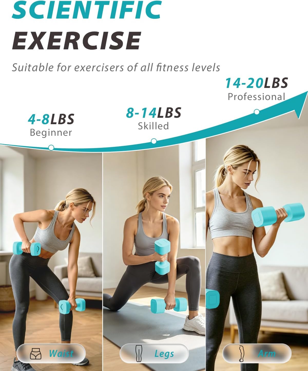 Detalle de Ragebby Adjustable Dumbbell Set of 2, Non-Slip Handles, Mint Blue