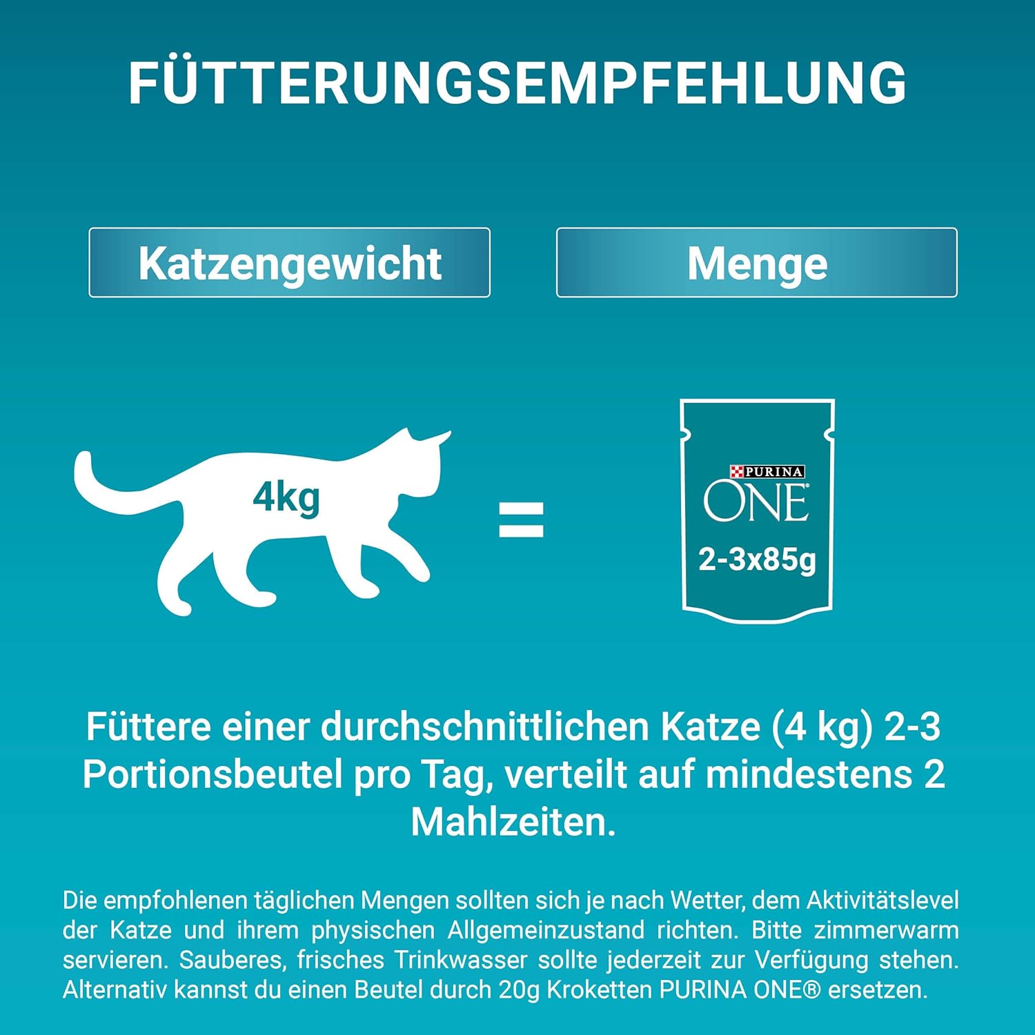 Detalle 2 de PURINA ONE Adult Katzennassfutter Sorten-Mix 40 x 85 g – Lamm, Huhn, Hochseefisch & Rind