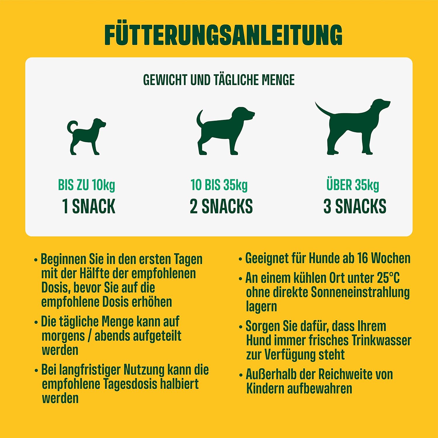 Thumbnail 5 de ivvi PROBIOTIC Probiotika 60 Snacks für Hunde