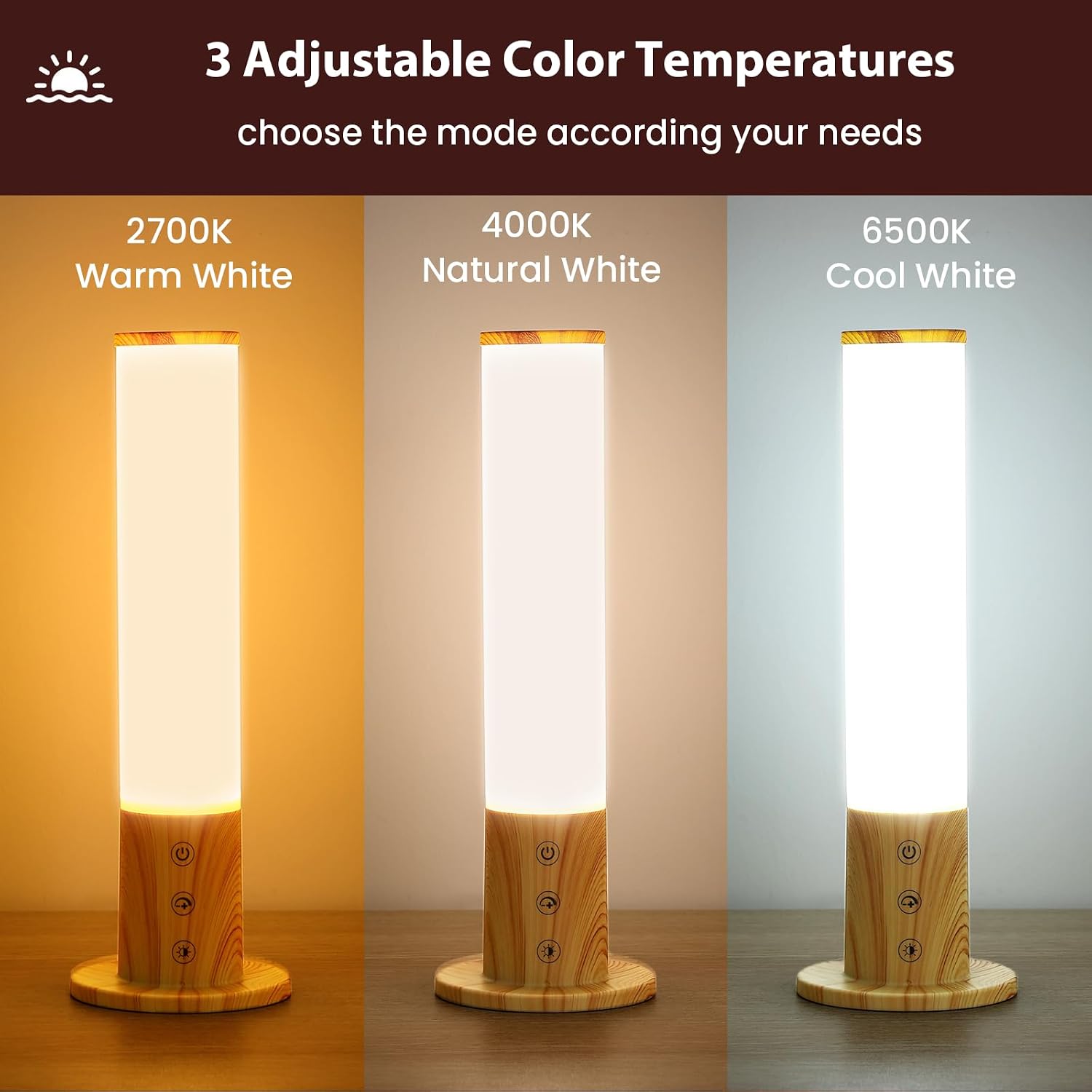 Detalle 2 de Caromolly SAD Lamp 10000 LUX light therapy lamp ☀