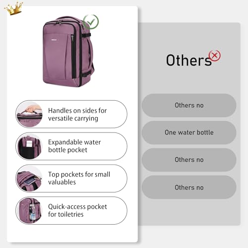 Detalle de ECOHUB 30L Mochila Rosa para Cabina Easyjet: organización, comodidad y sostenibilidad