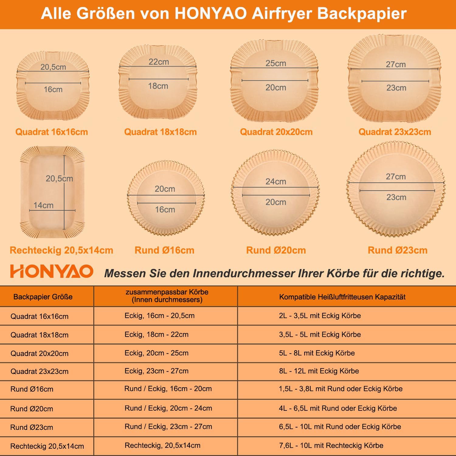 Thumbnail 2 de HONYAO Backpapier für Heißluftfritteuse 3,5–5 L – 100 Stück 18x18 cm quadratisch, antihaft, BPA-frei, hitzestabil bis 230 °C