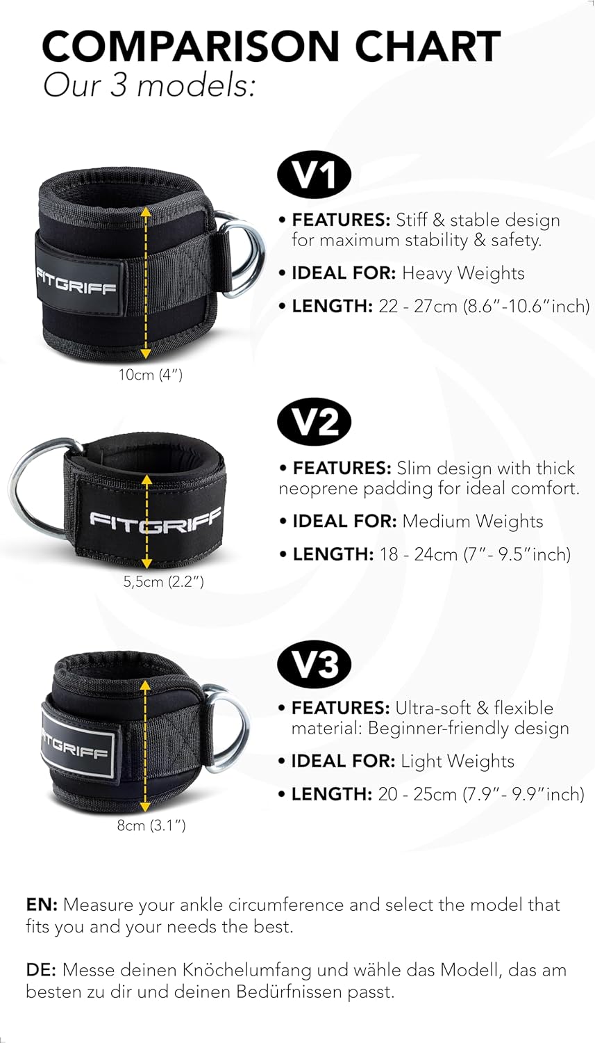 Thumbnail 4 de Fitgriff Tobilleras Poleas Gym V1 (2 piezas)