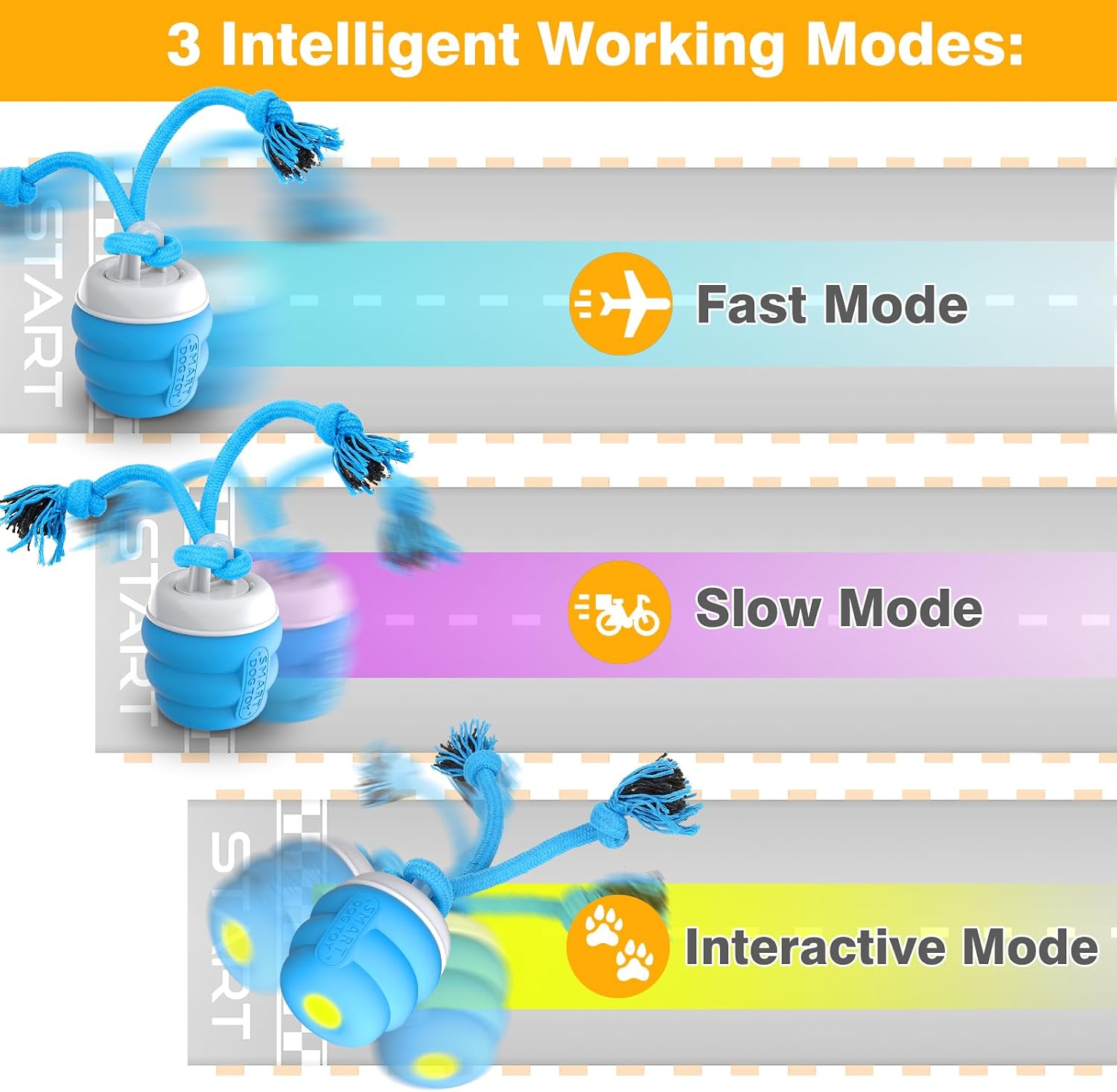 Detalle de PUHOHUN Interactive Dog Toys: Smart Automatic Moving Ball for Small to Medium Dogs