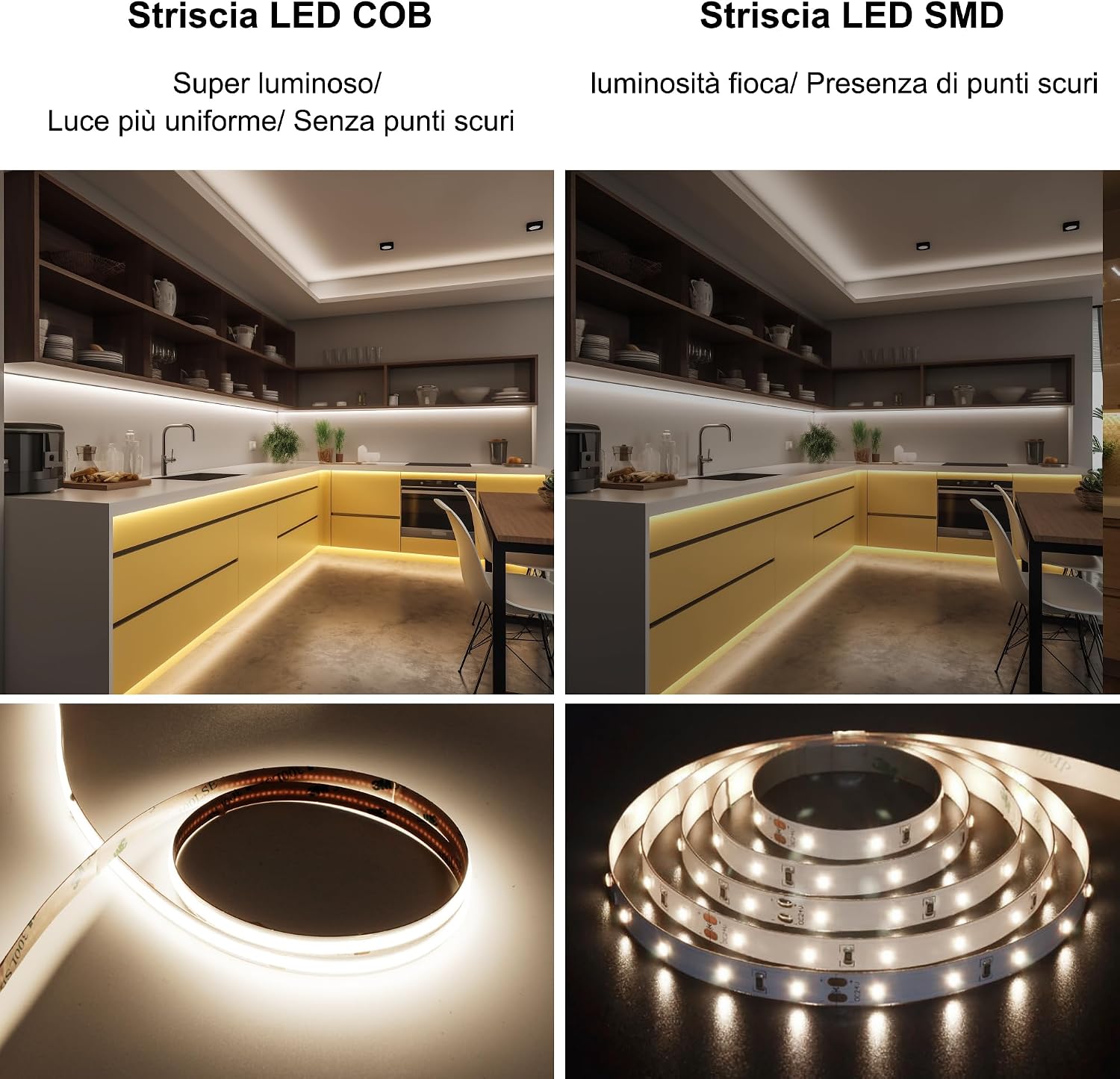 Detalle 2 de AXMOTUT Striscia LED COB 5 metri 24V 4000K con Alimentatore e Telecomando RF