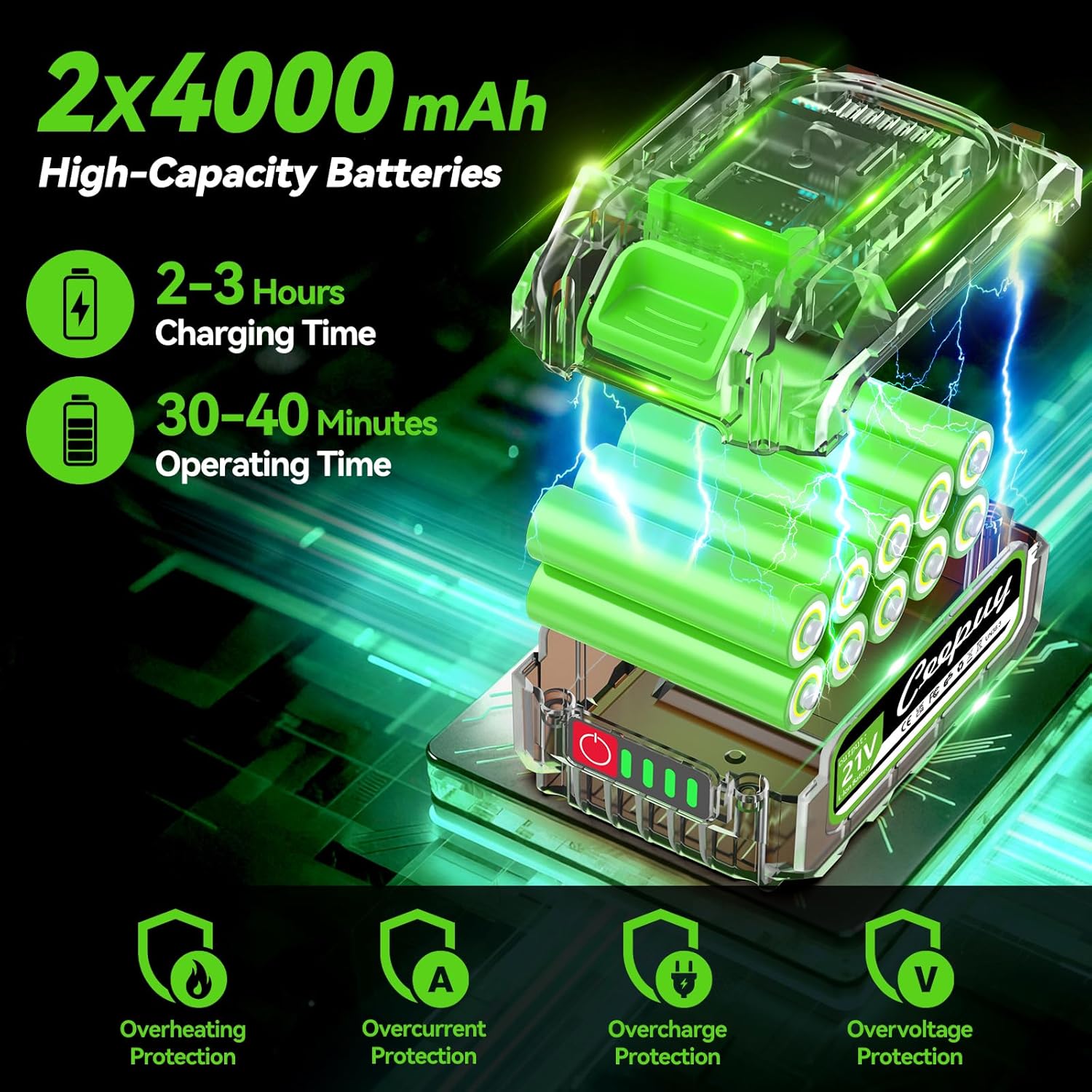 Thumbnail 2 de 8 Pouces Mini Tronçonneuse à Batterie 2x4000mAh – Kit Complet (2 batteries, 2 guide-chaîne) pour Jardin