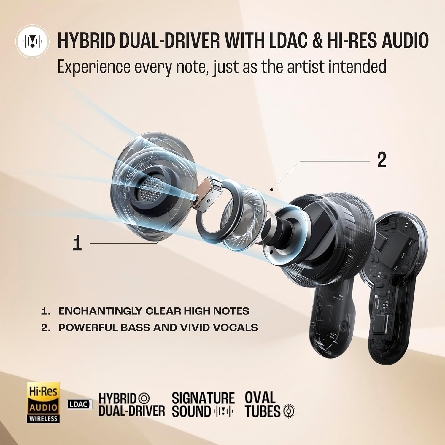 Detalle 2 de JBL wireless earbuds Tour Pro 3