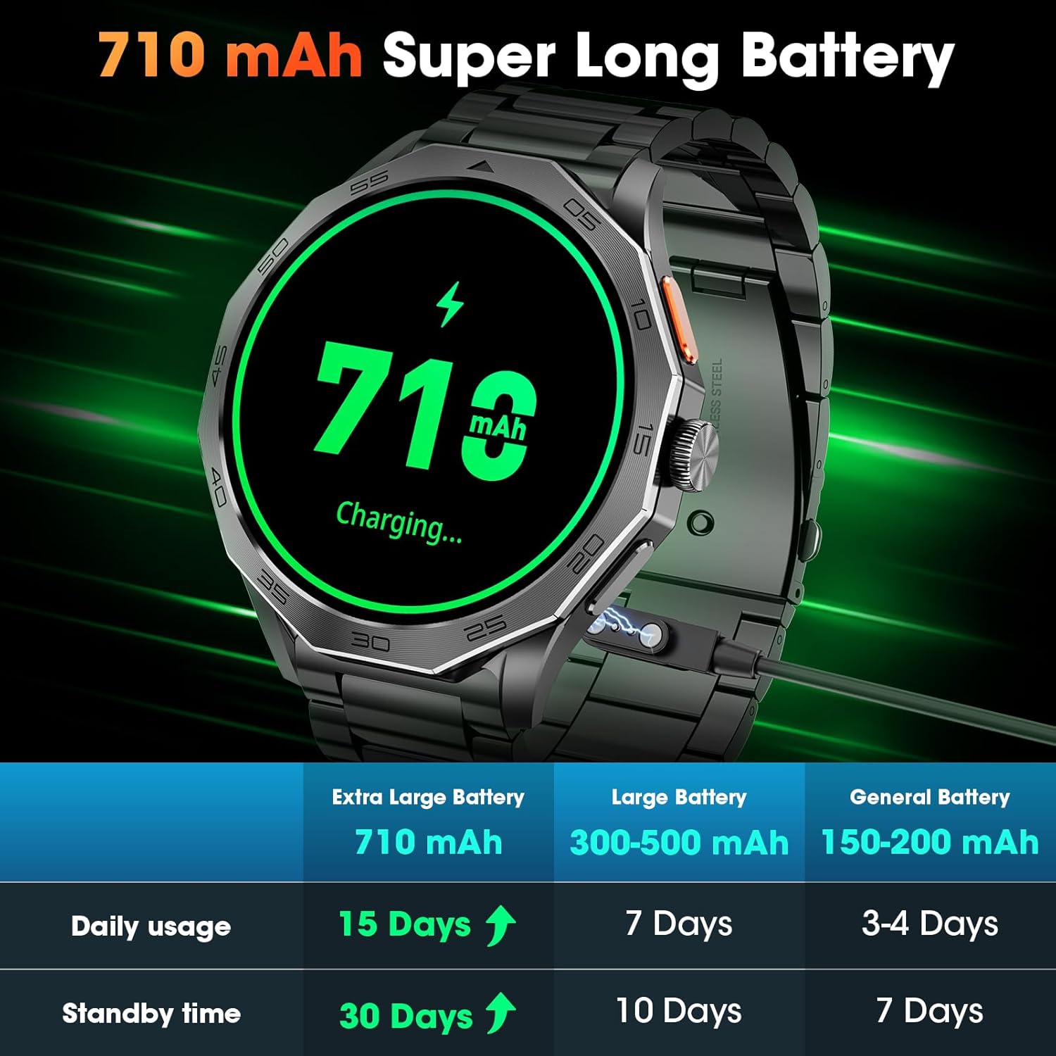 Thumbnail 2 de Military Smart Watch for Men with 1.85-inch Screen, 710mAh Battery and Bluetooth Calling