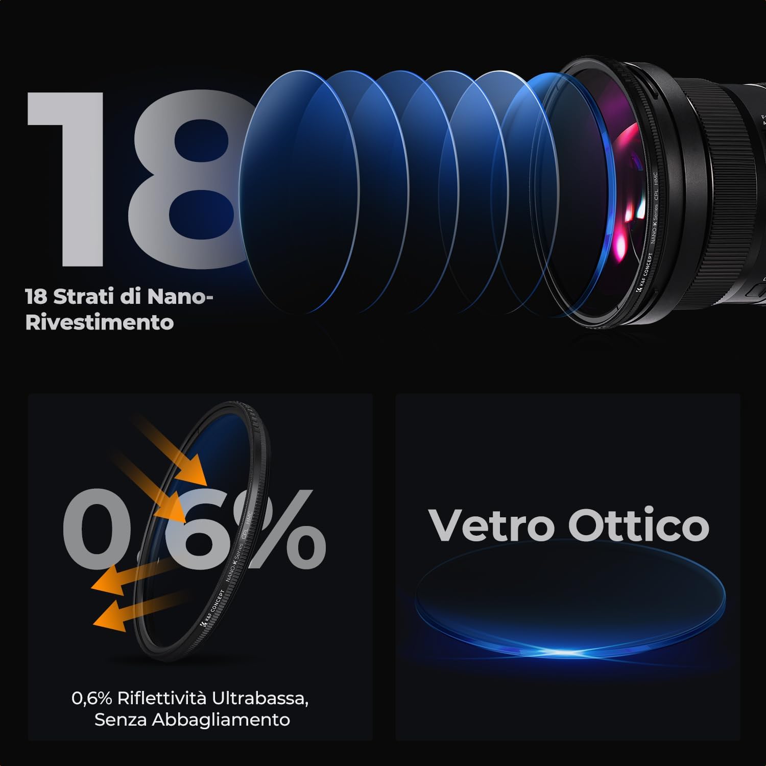 Thumbnail 3 de K&F CONCEPT Nano-Klear CPL circolare 37mm con nano-rivestimento e panno di pulizia