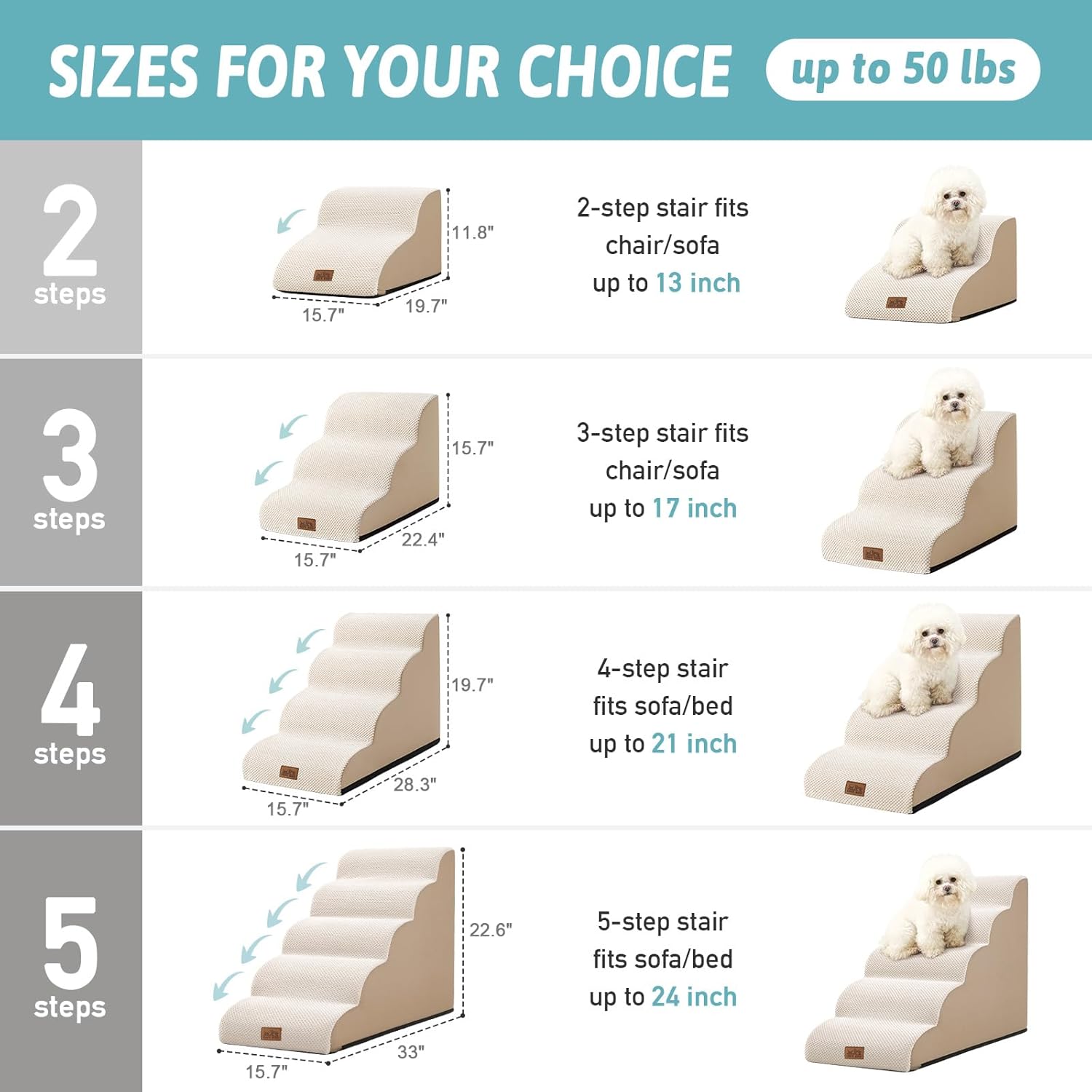 Detalle 2 de COZY KISS Dog Stairs for Small Dogs