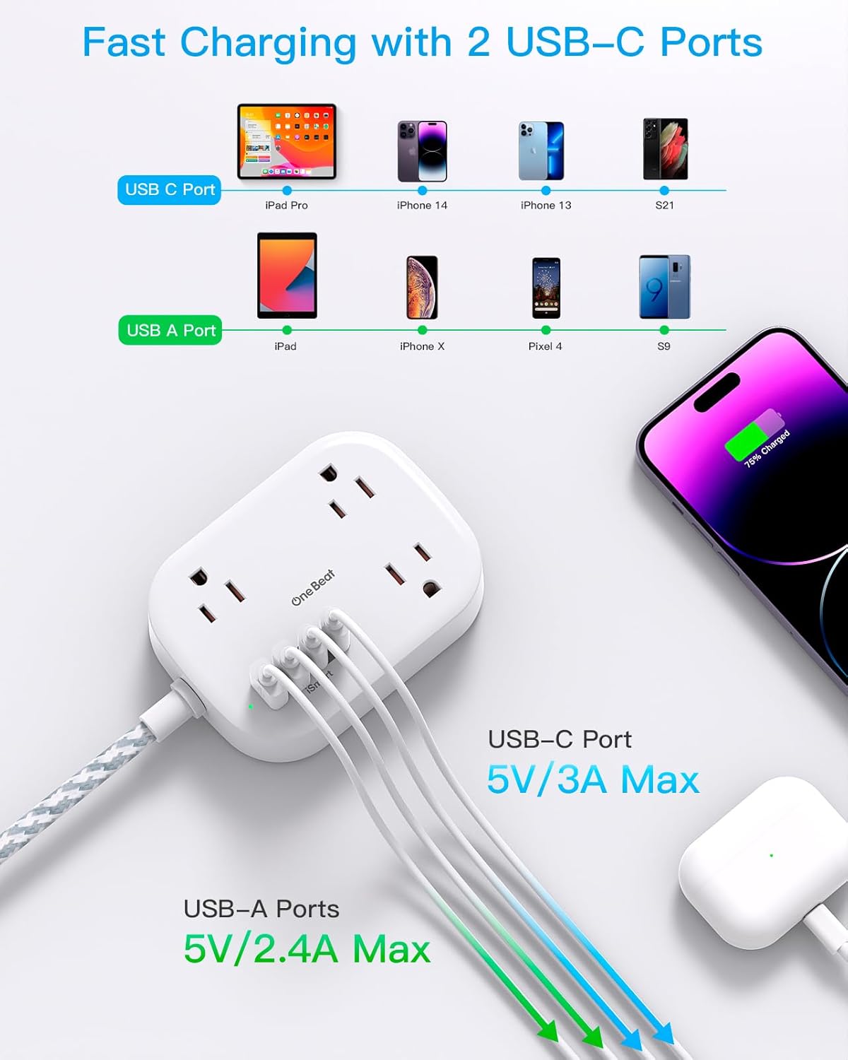 Detalle de Cruise Essentials 2026: One Beat Travel Power Strip with USB-C (7-in-1) for Cruise, Dorms, and Hotels