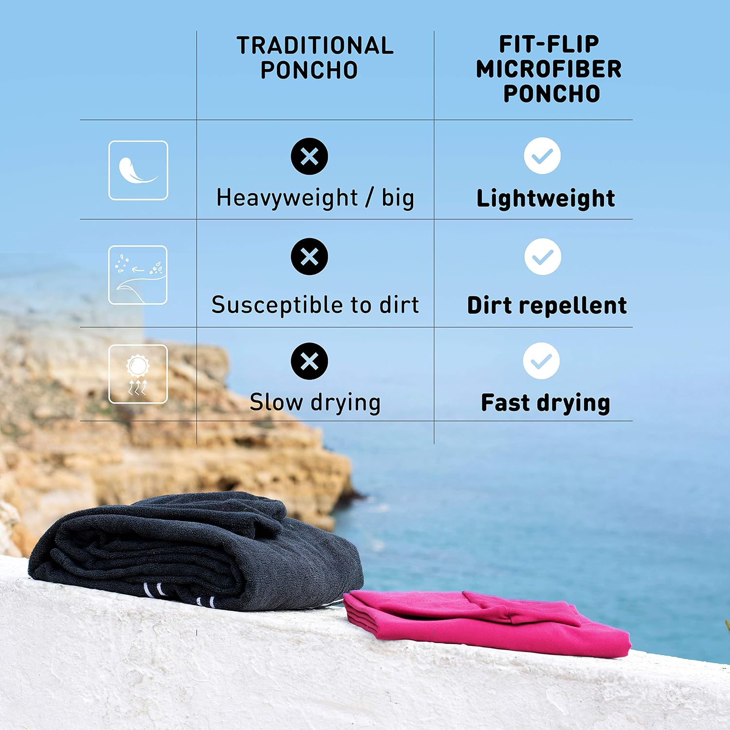 Thumbnail 3 de Fit-Flip Poncho de bain microfibre 440 g