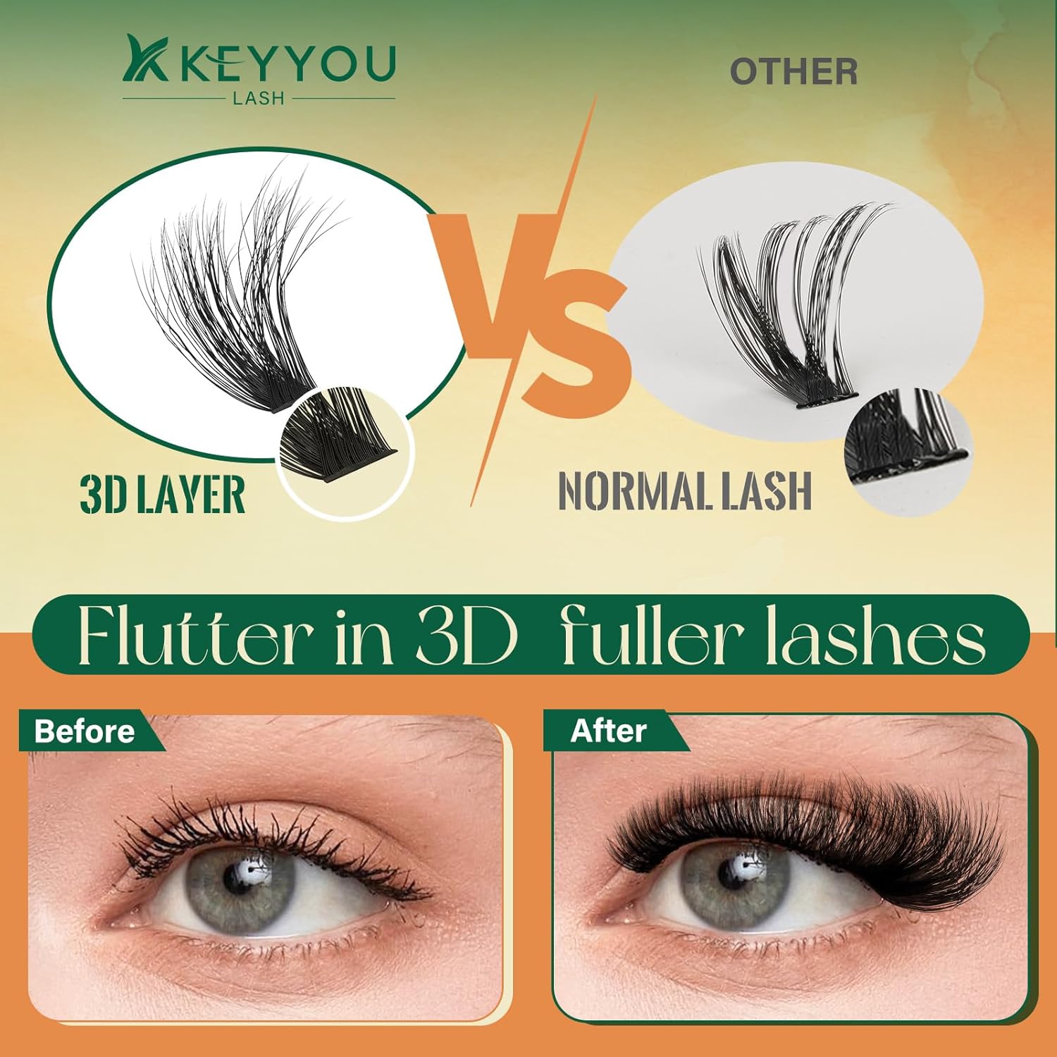 Thumbnail 5 de KEYYOU Lash Clusters Kit 80D100D Diy Individual Eyelash Extension Kit (Kit-8-16MIX) with 280 Pcs + Waterproof Lash Bond & Seal Tweezers