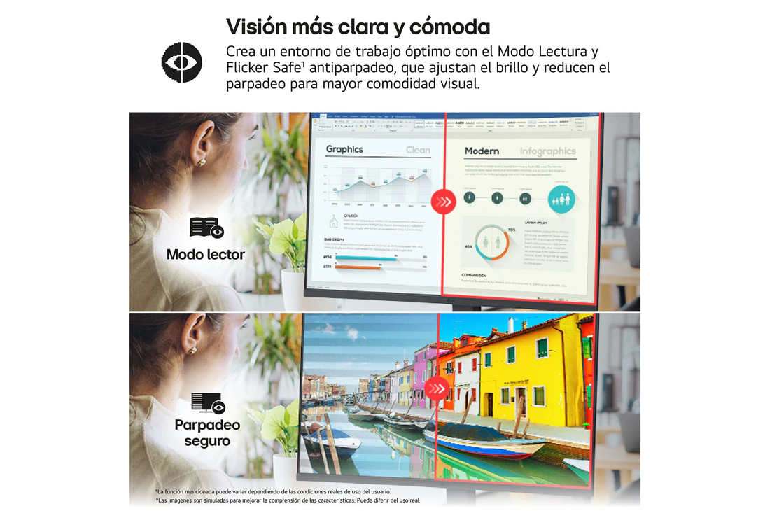 Thumbnail 5 de LG 27U421A-B OUTLET Monitor 27" FHD 100 Hz