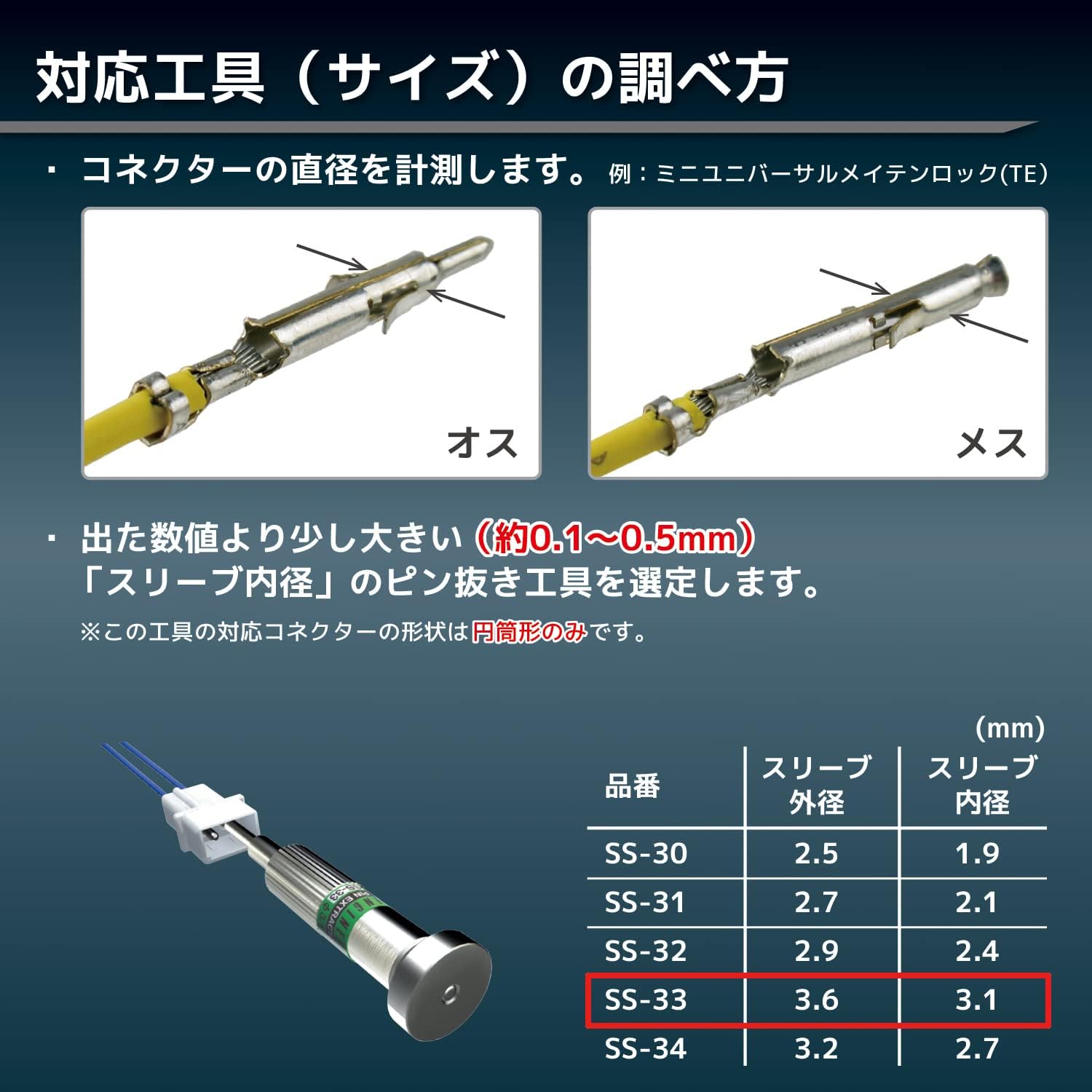 Detalle de ENGINEER SS-33 ピン抜き工具 ハウジング端子用 スリーブ外径φ3.6mm