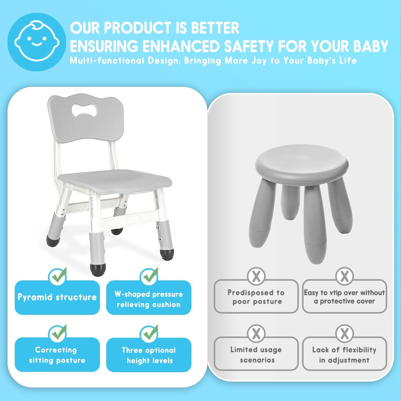 Detalle de JIAOQIU Adjustable Kids Chair, 220-lb Capacity