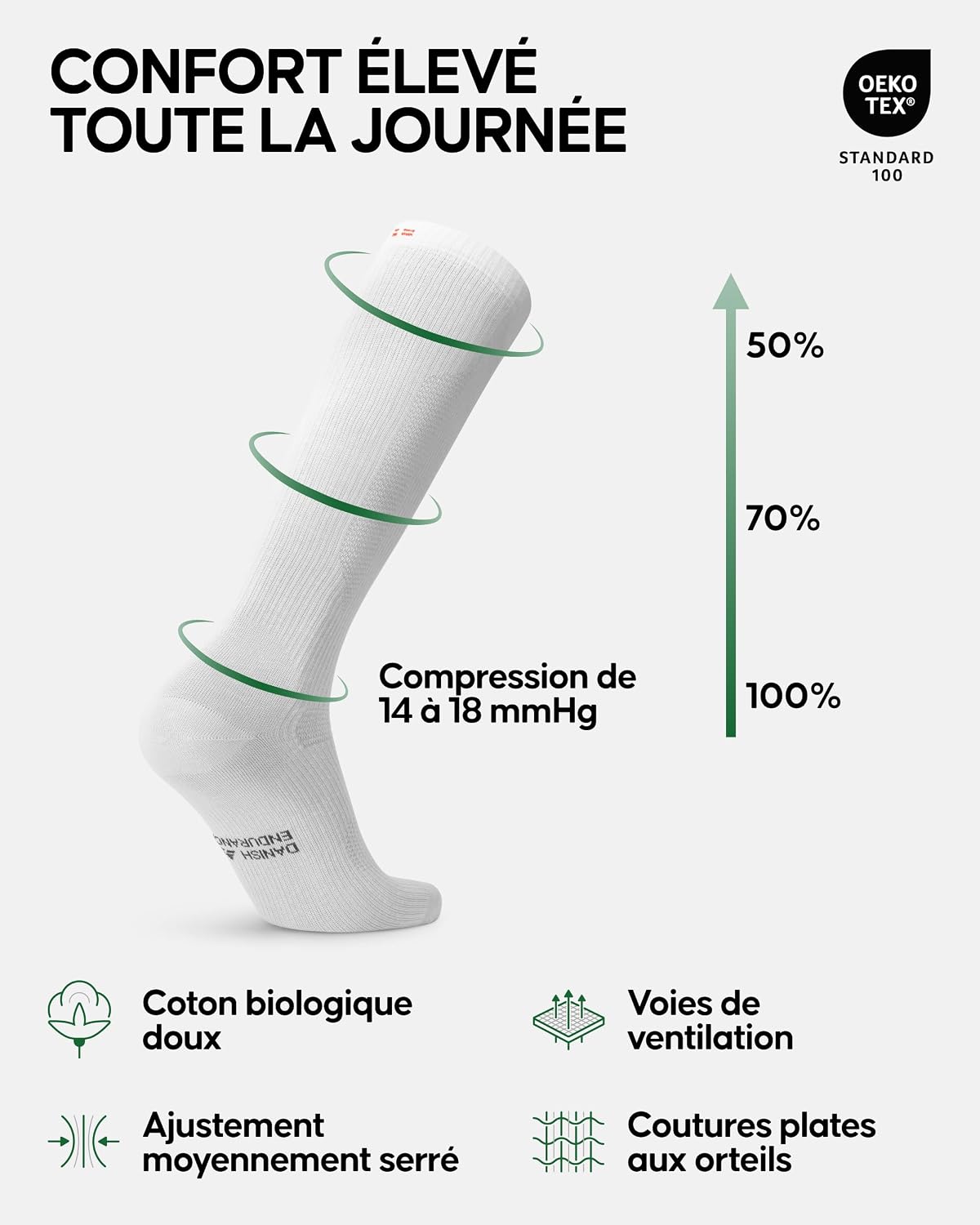Detalle 2 de DANISH ENDURANCE Chaussettes Contention 14-18 mmHg
