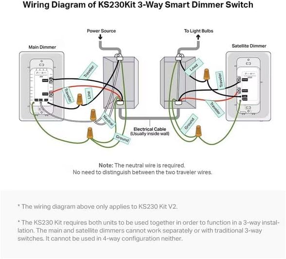 Thumbnail 5 de Kasa Smart KS230 KIT v2 3-Way Dimmer Switch