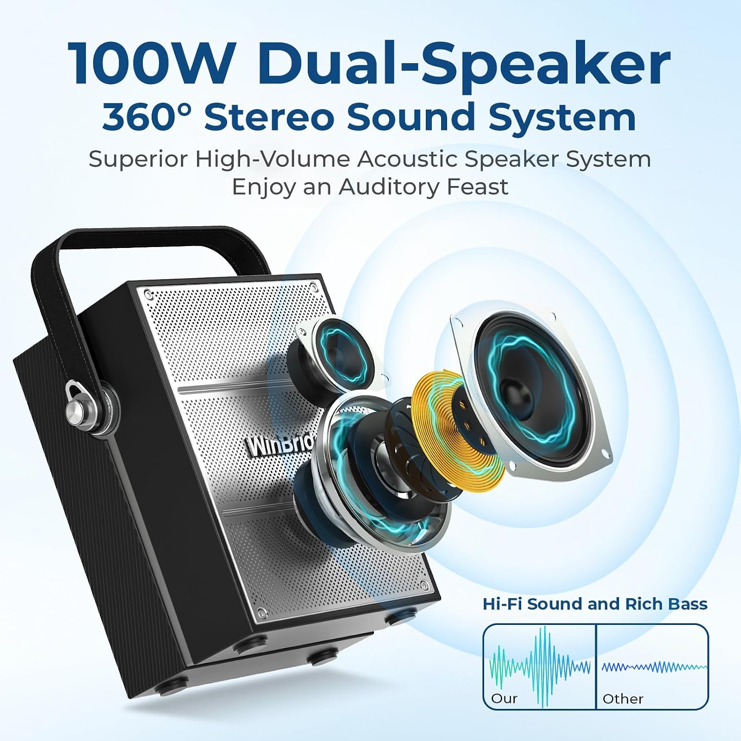 Detalle 2 de ResponseBridge S99 100W Portable PA System with Two Wireless Microphones