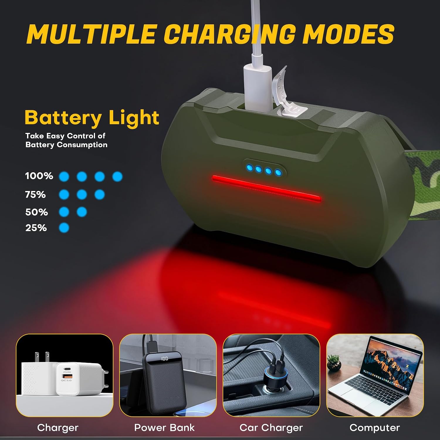 Thumbnail 6 de MIOISY TG-TD073 Rechargeable Headlamp, 8 Modes, IPX4, Red Light