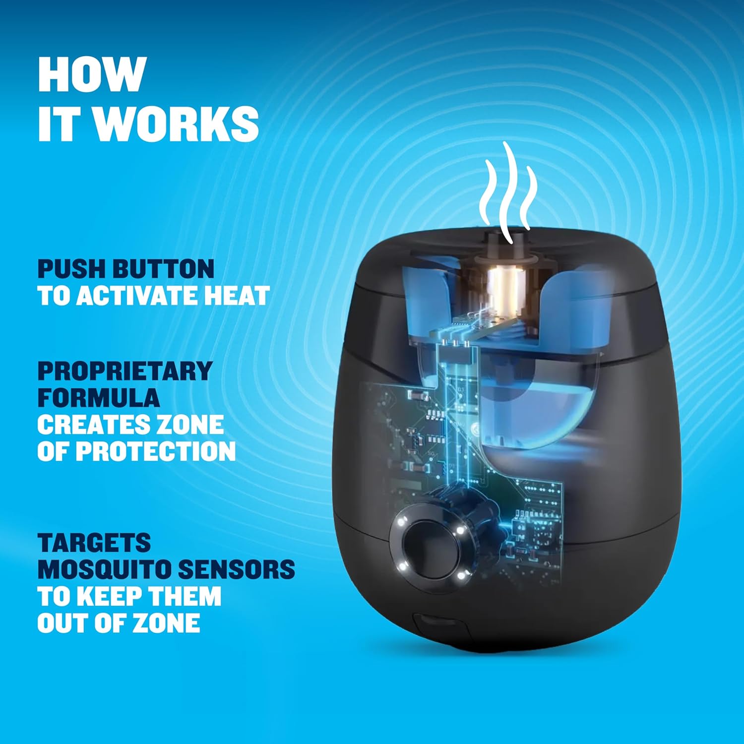 Detalle de Thermacell E-Series Rechargeable Mosquito Repeller — 20ft Protection Zone, Scent Free, with Dock